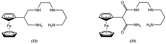 Inorganics 11 00472 i031 Inorganics 11 00472 i031