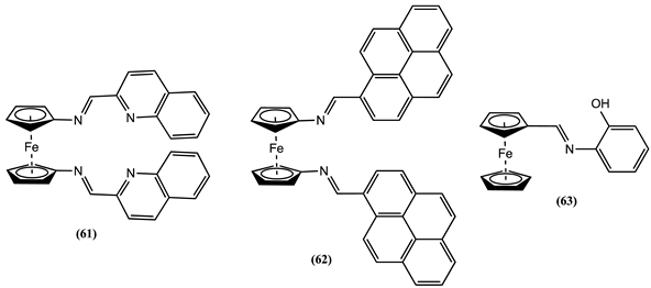 Inorganics 11 00472 i039 Inorganics 11 00472 i039