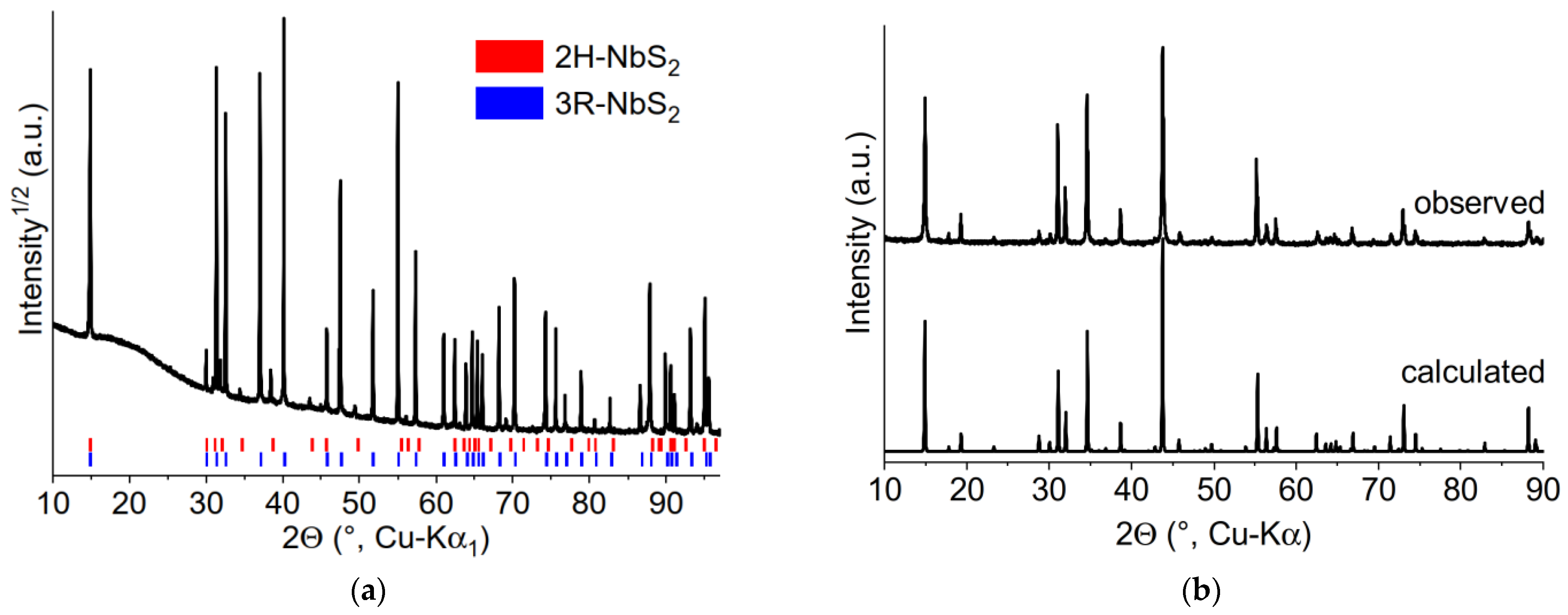 Inorganics 11 00478 g004