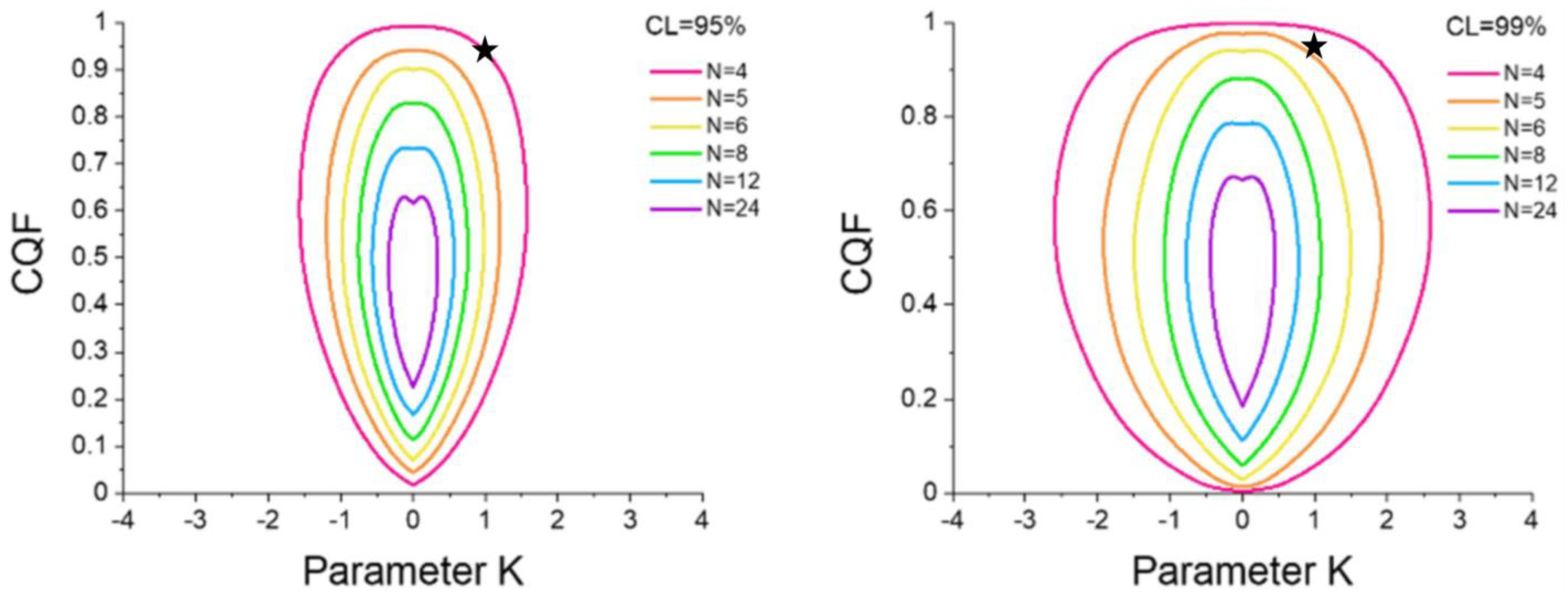 Inorganics 11 00479 g008 Inorganics 11 00479 g008