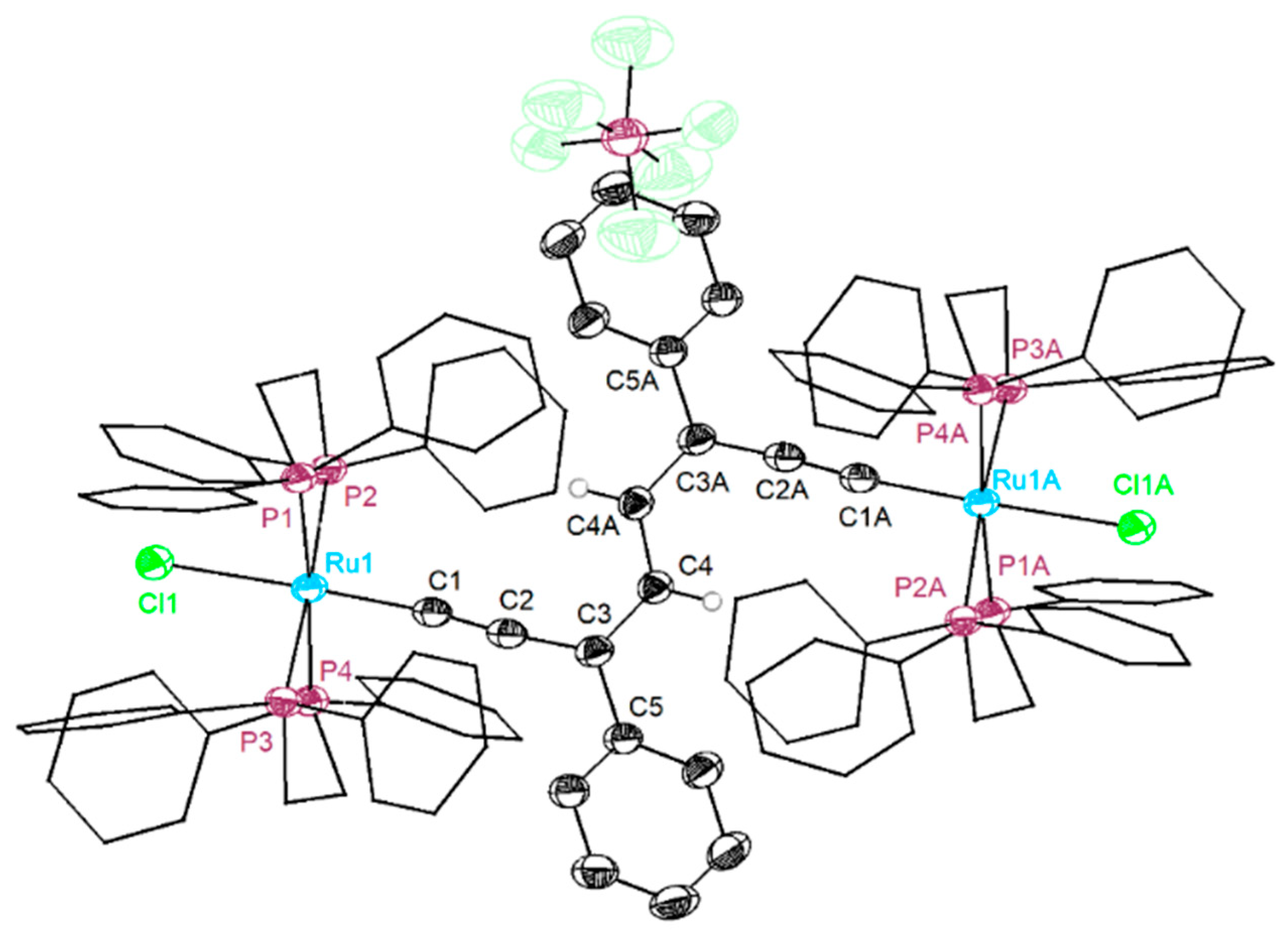 Inorganics 12 00020 g002