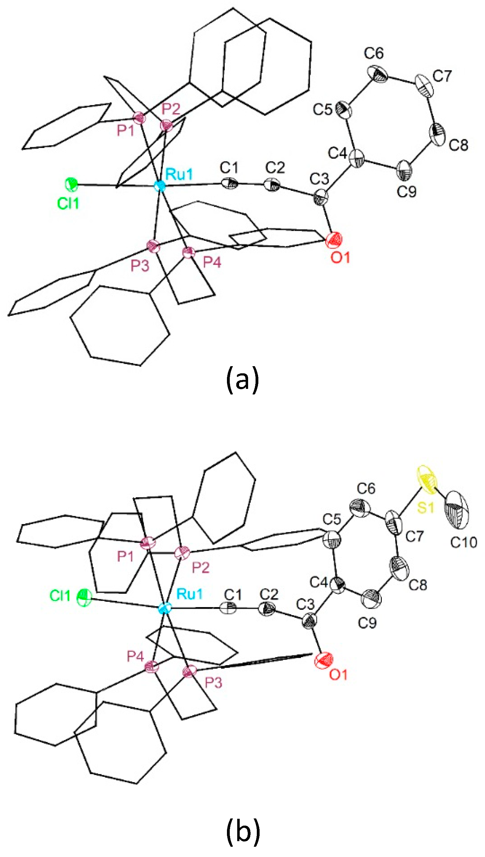 Inorganics 12 00020 g003