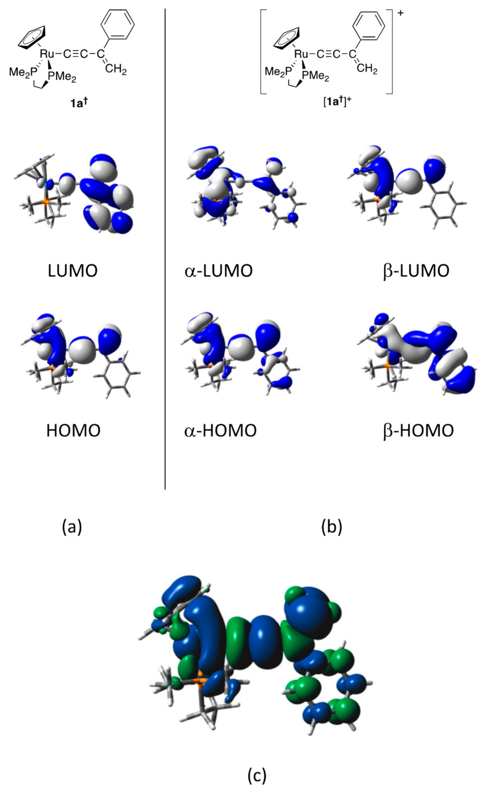 Inorganics 12 00020 g005