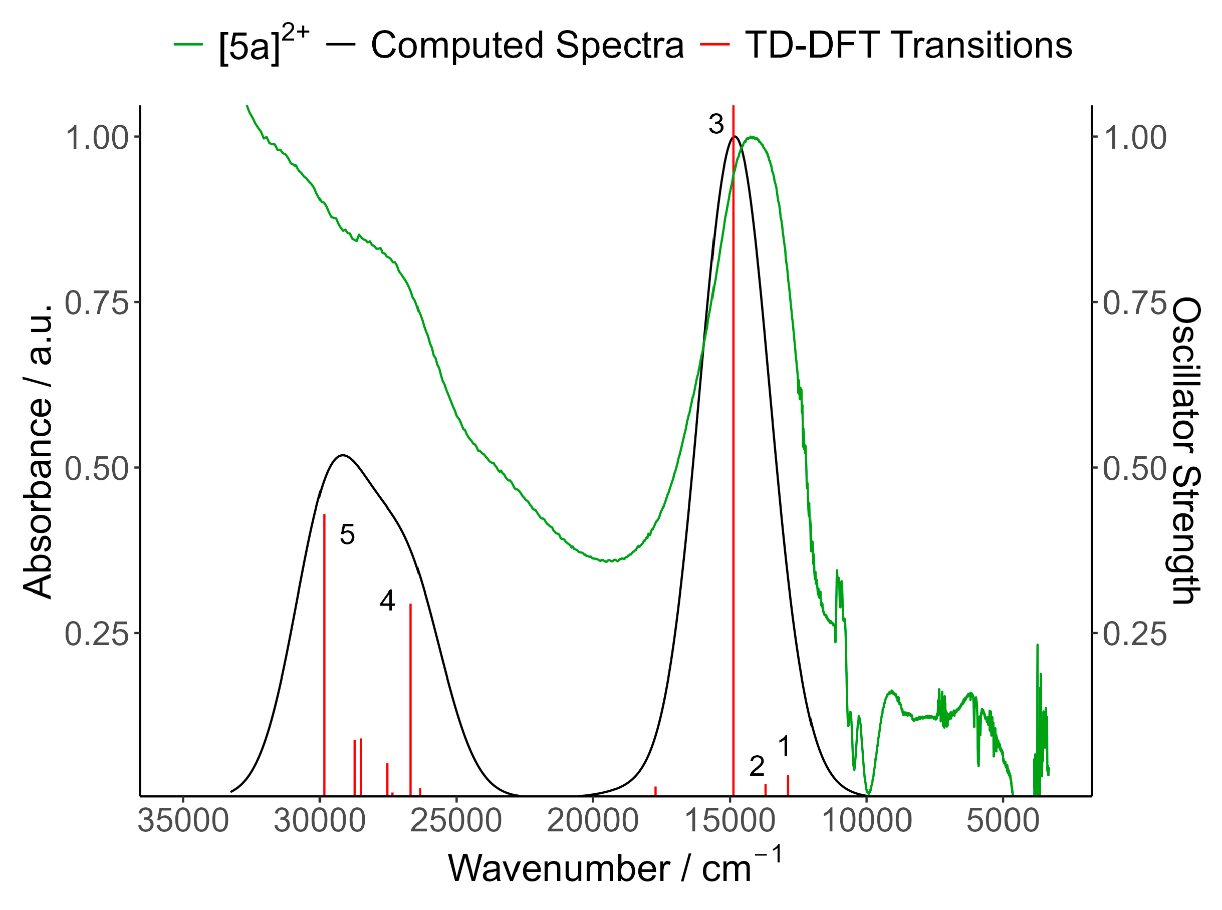 Inorganics 12 00020 g011