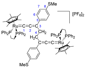 Inorganics 12 00020 i001