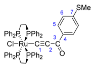 Inorganics 12 00020 i008