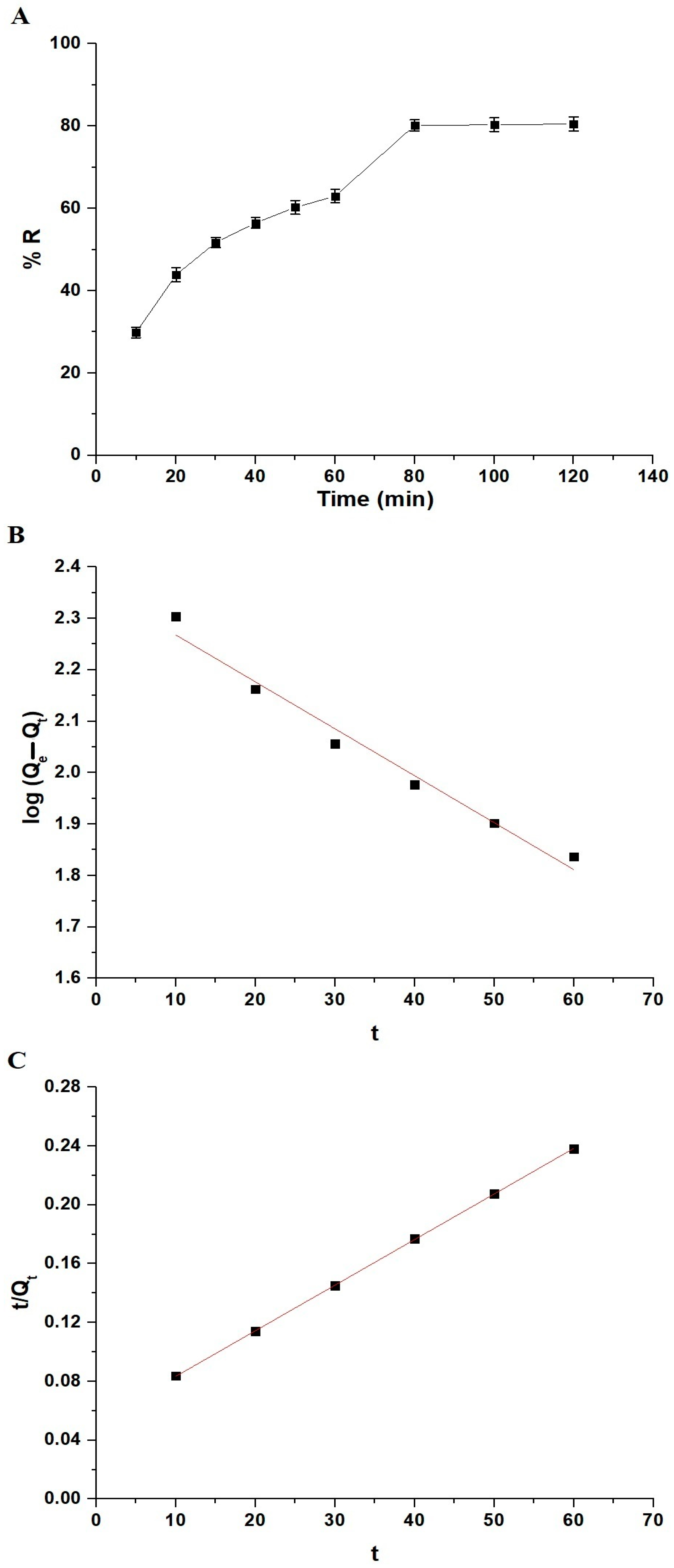 Inorganics 12 00030 g008