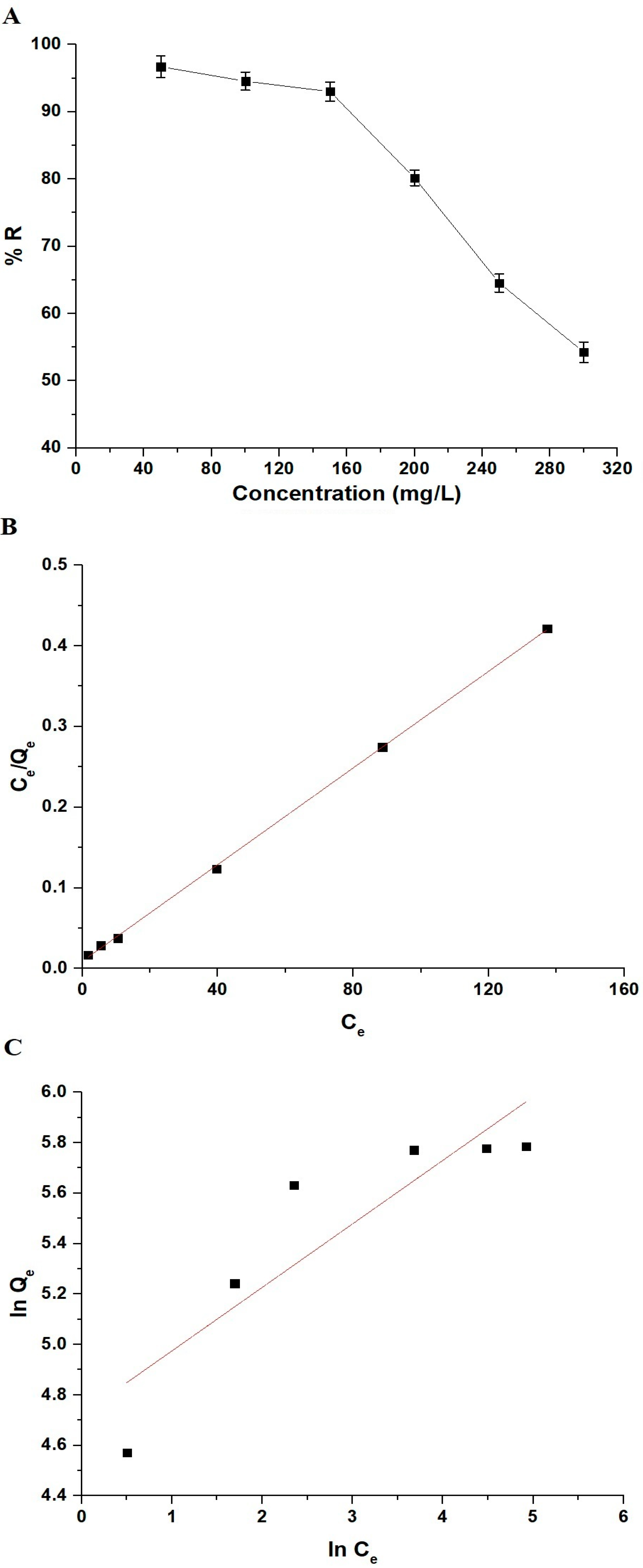 Inorganics 12 00030 g010