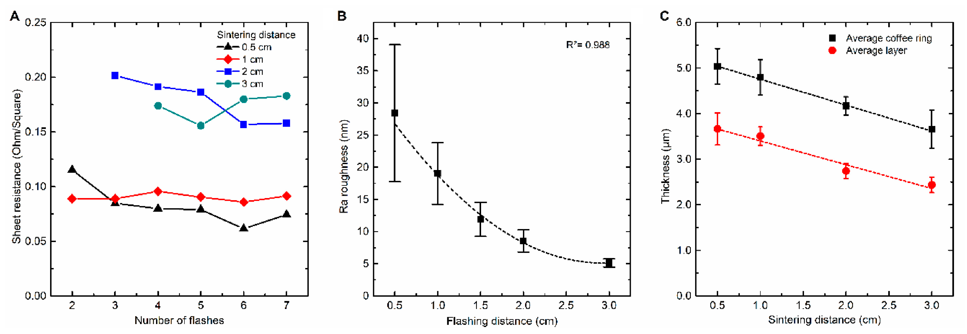 Inorganics 12 00065 g011