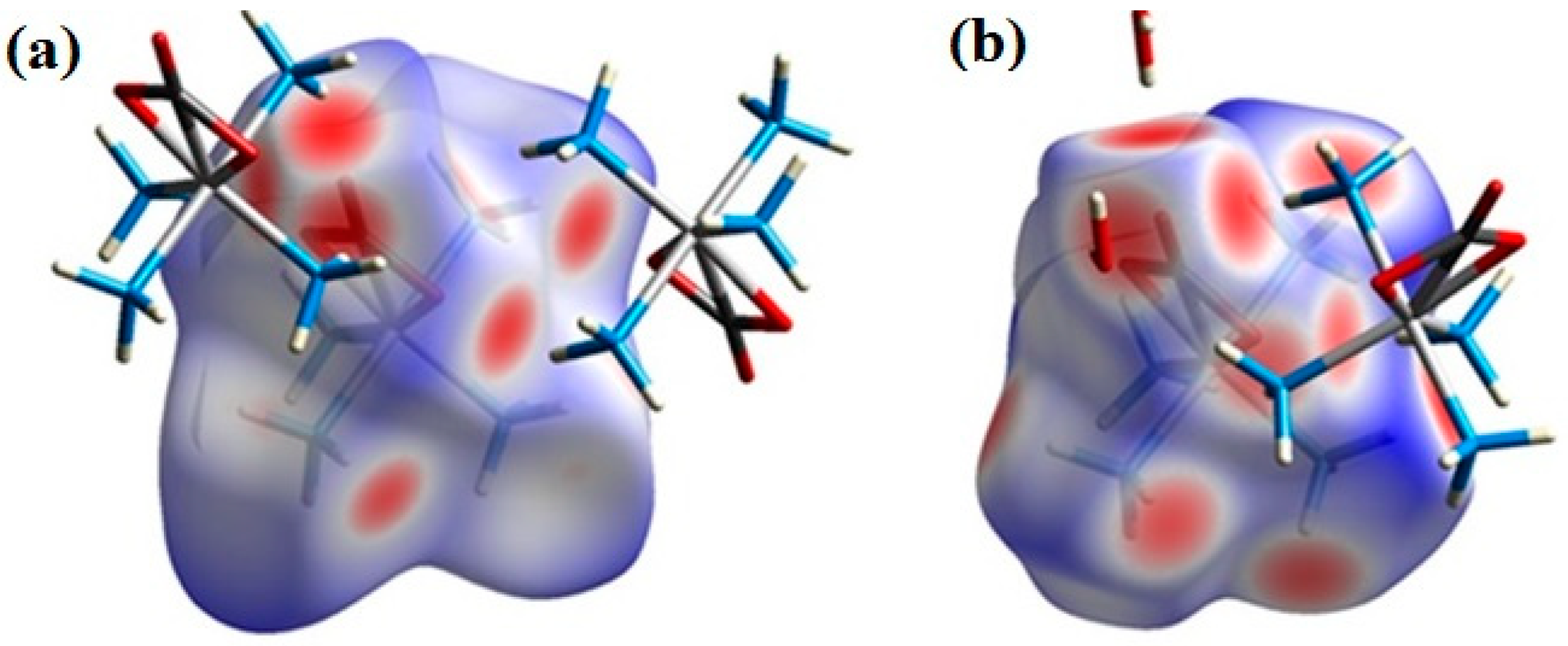Inorganics 12 00094 g004 Inorganics 12 00094 g004