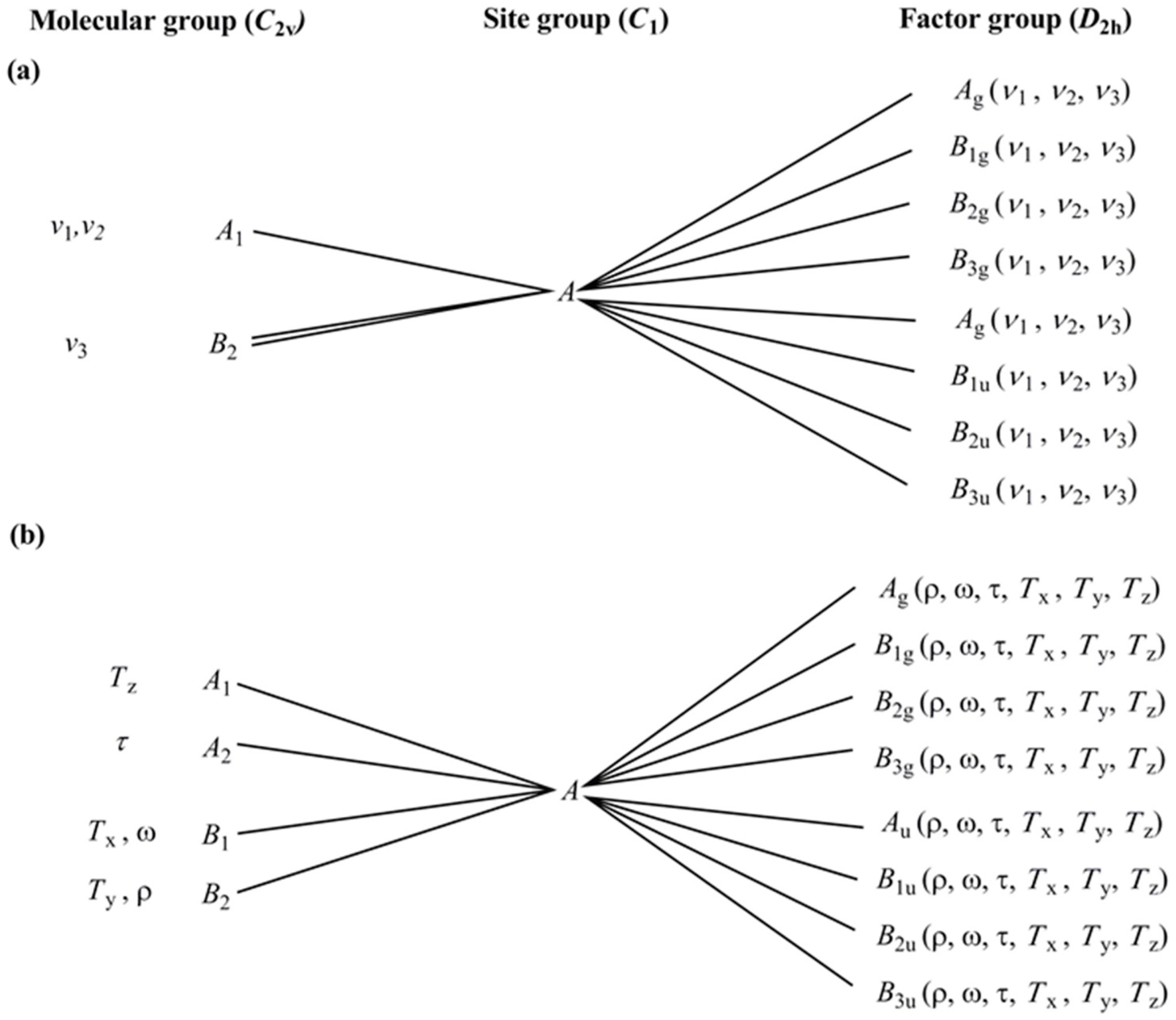 Inorganics 12 00094 g006 Inorganics 12 00094 g006