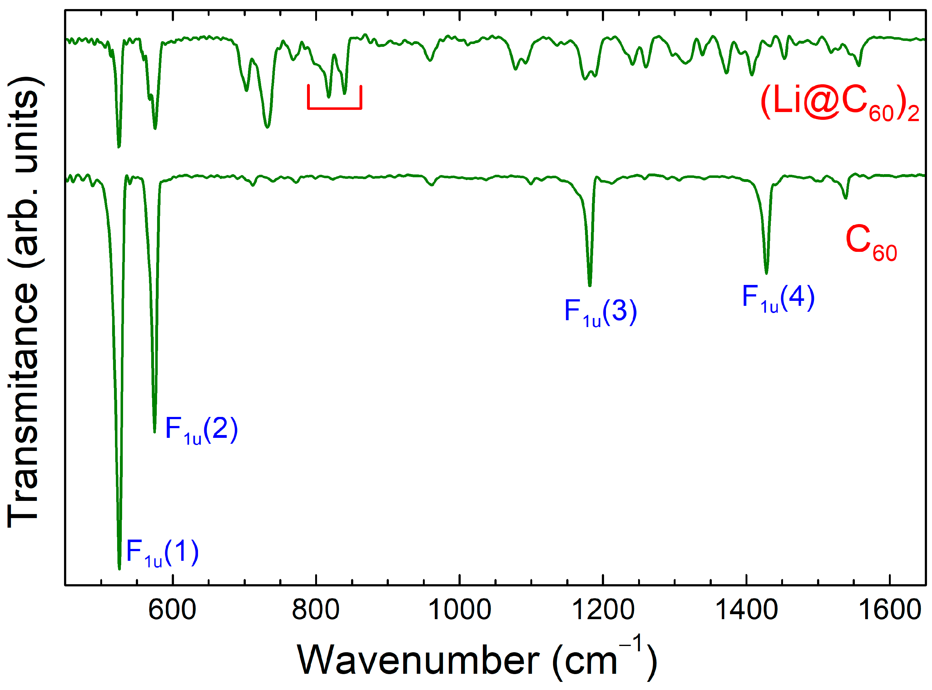 Inorganics 12 00099 g002