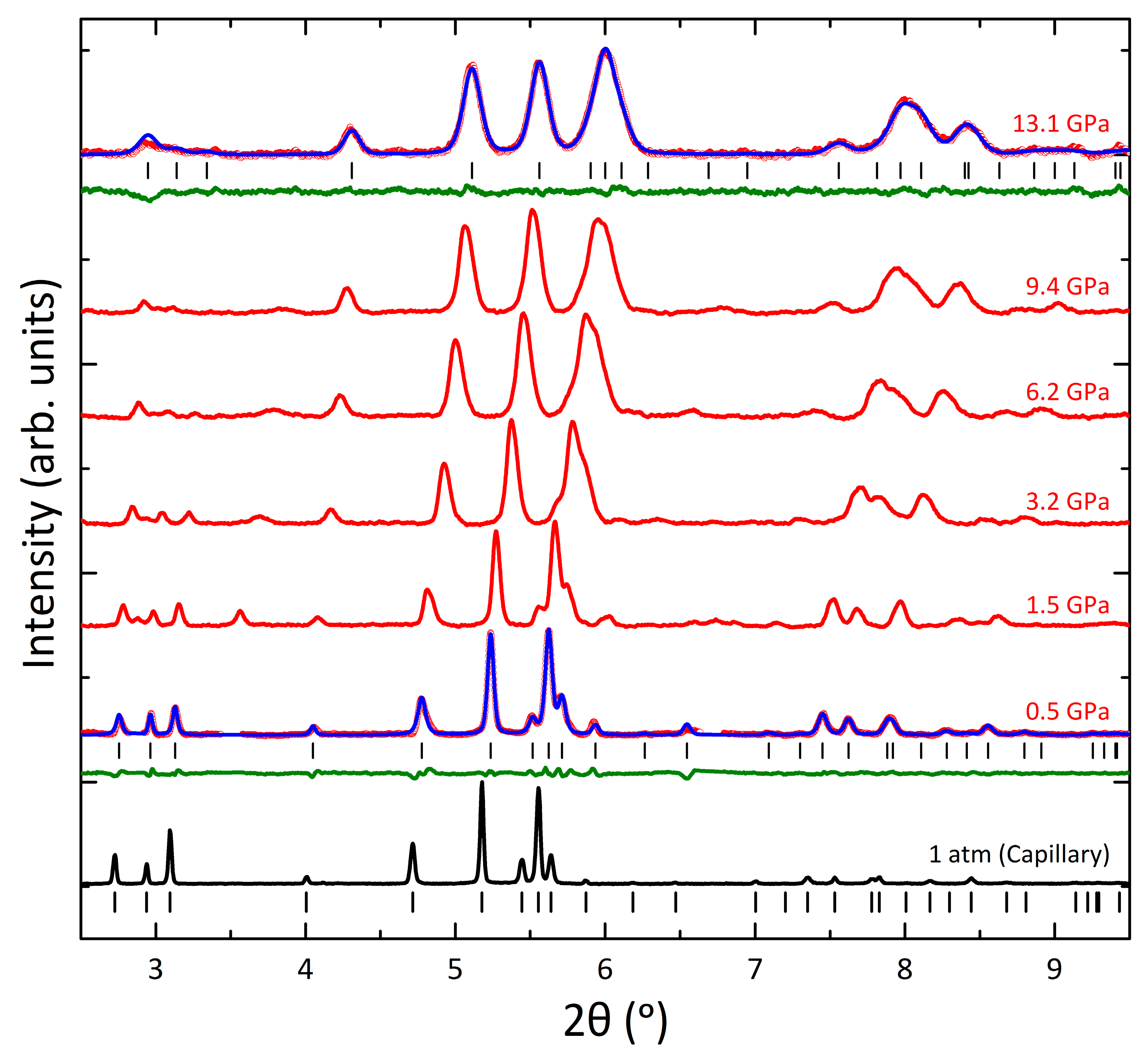 Inorganics 12 00099 g006