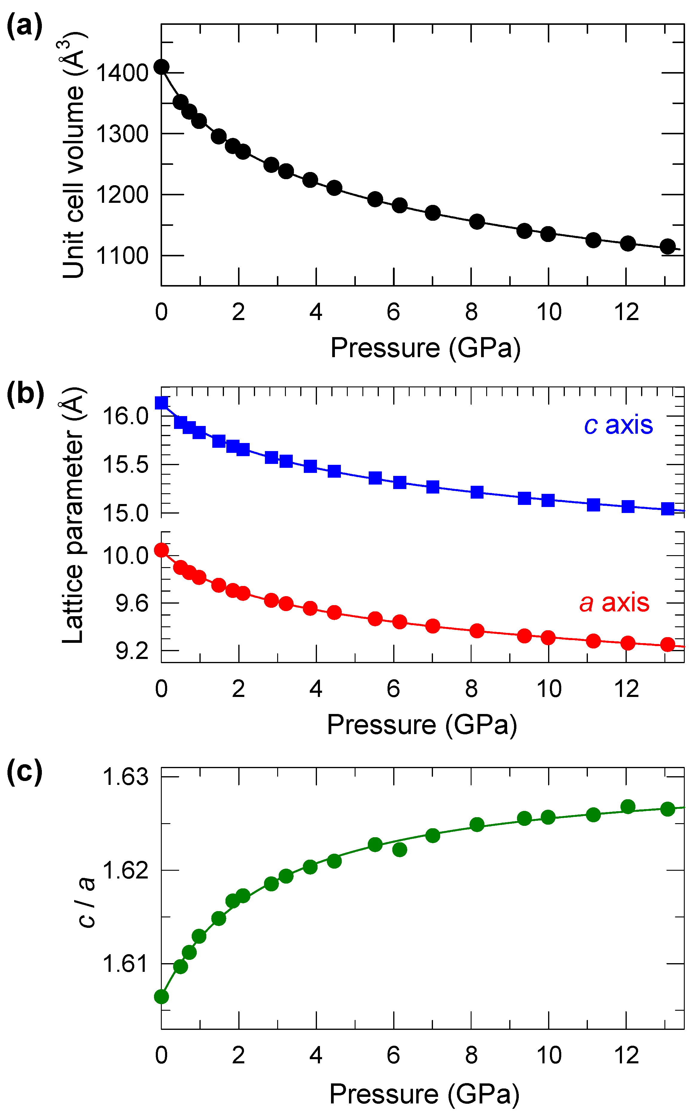 Inorganics 12 00099 g007