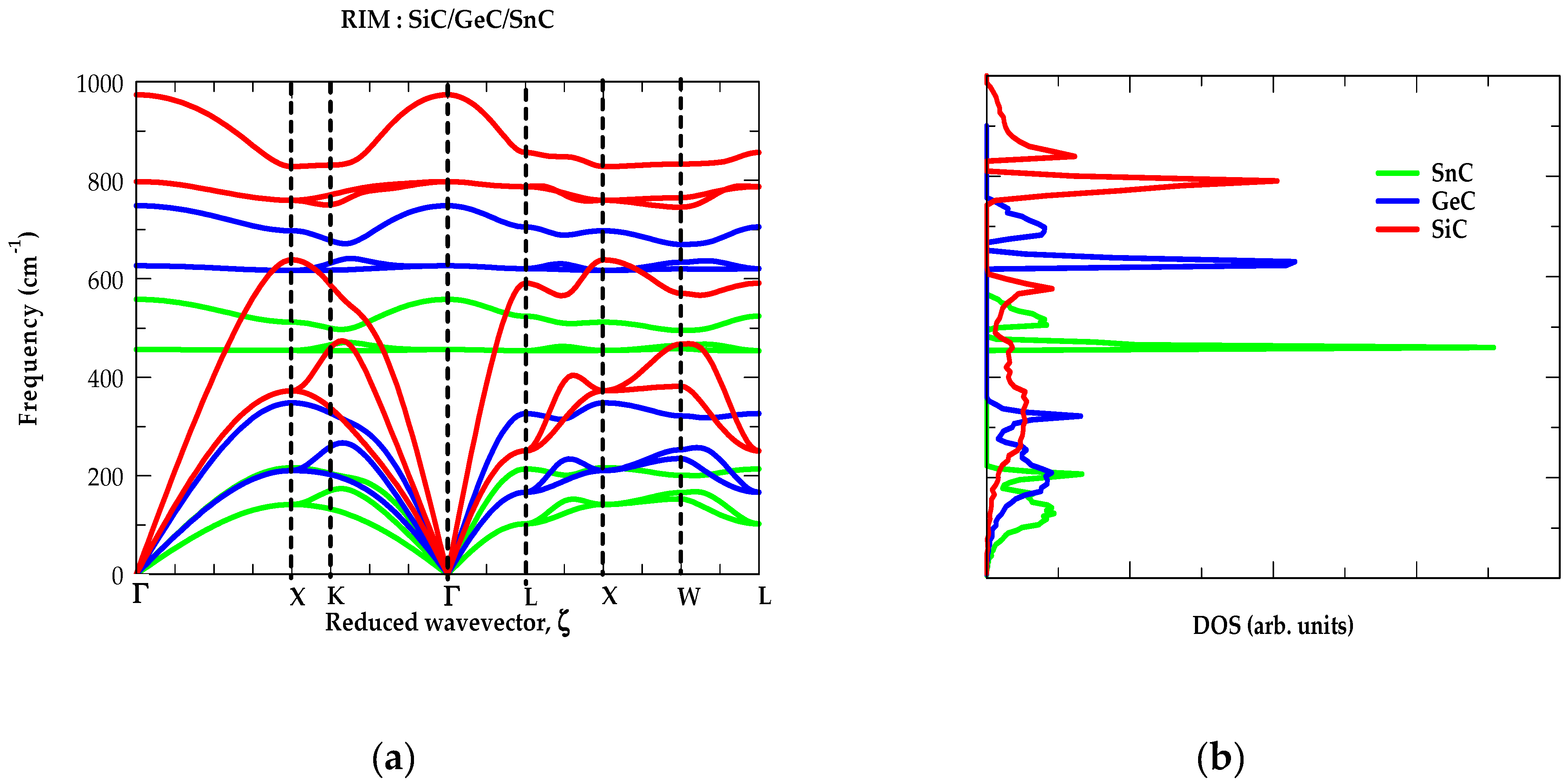 Inorganics 12 00100 g002