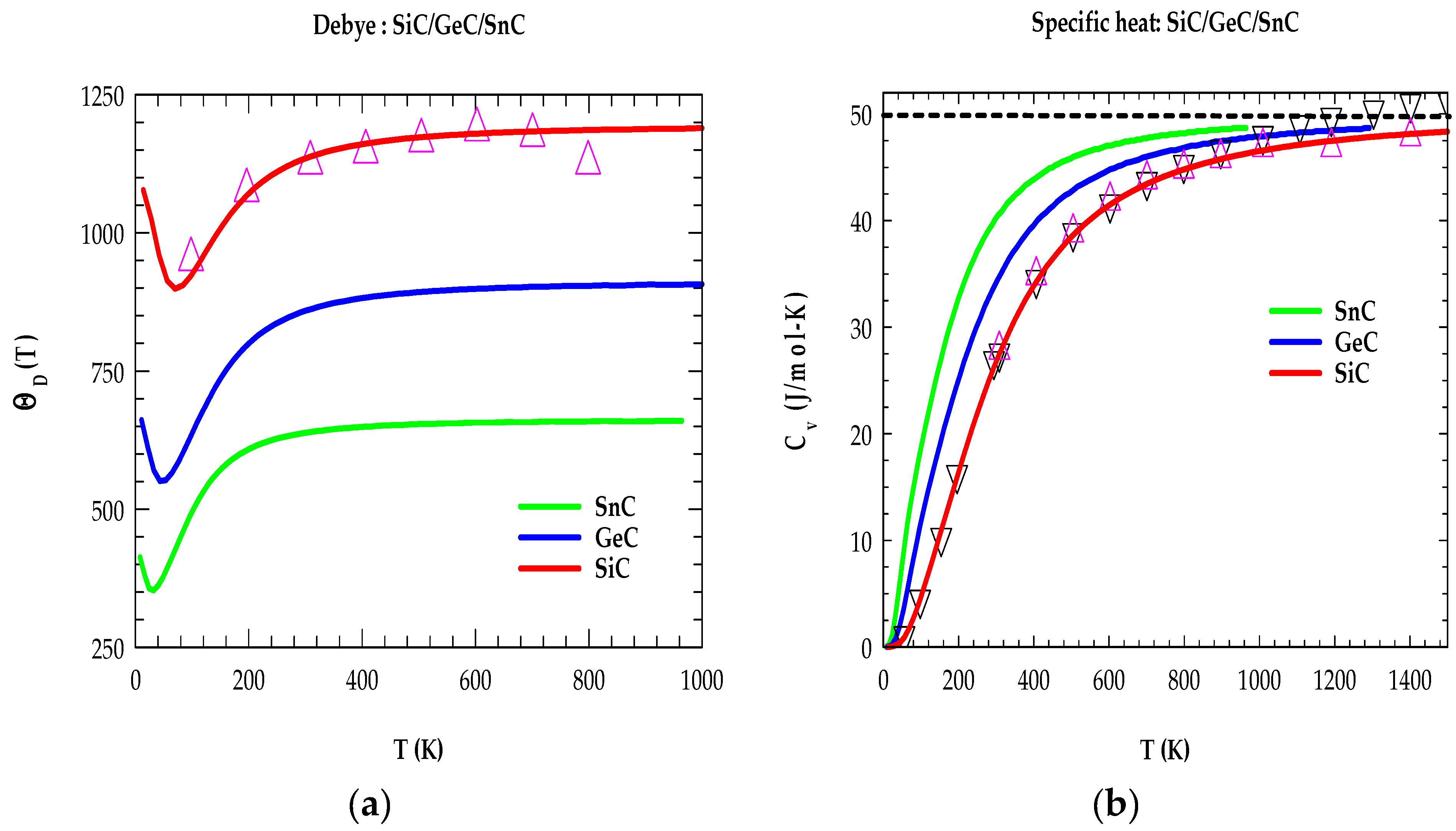 Inorganics 12 00100 g003
