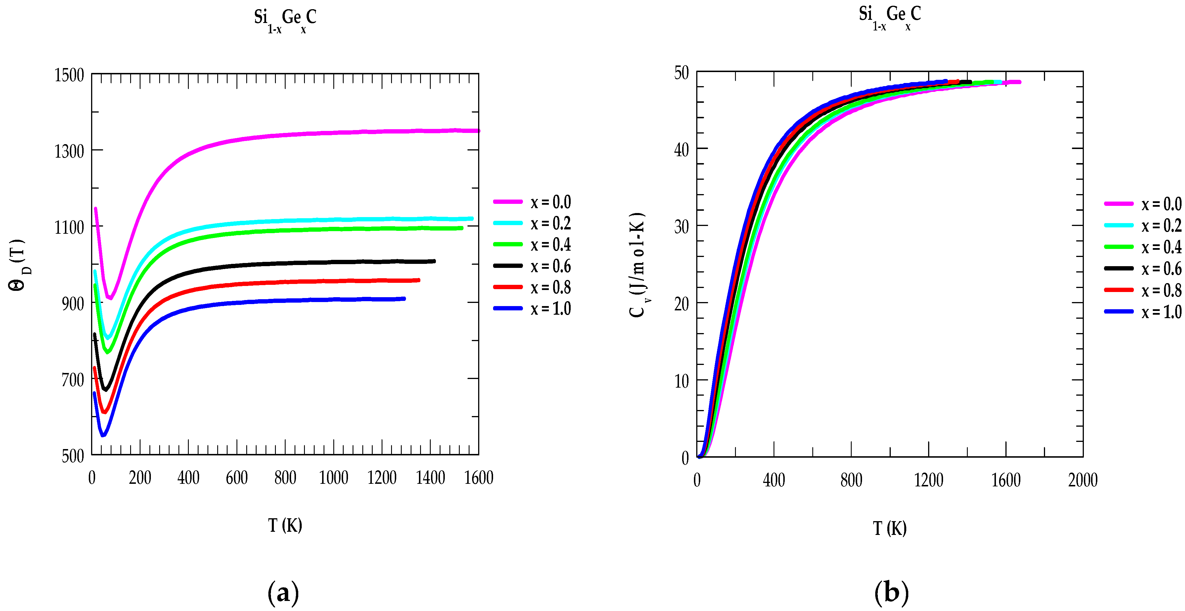 Inorganics 12 00100 g007