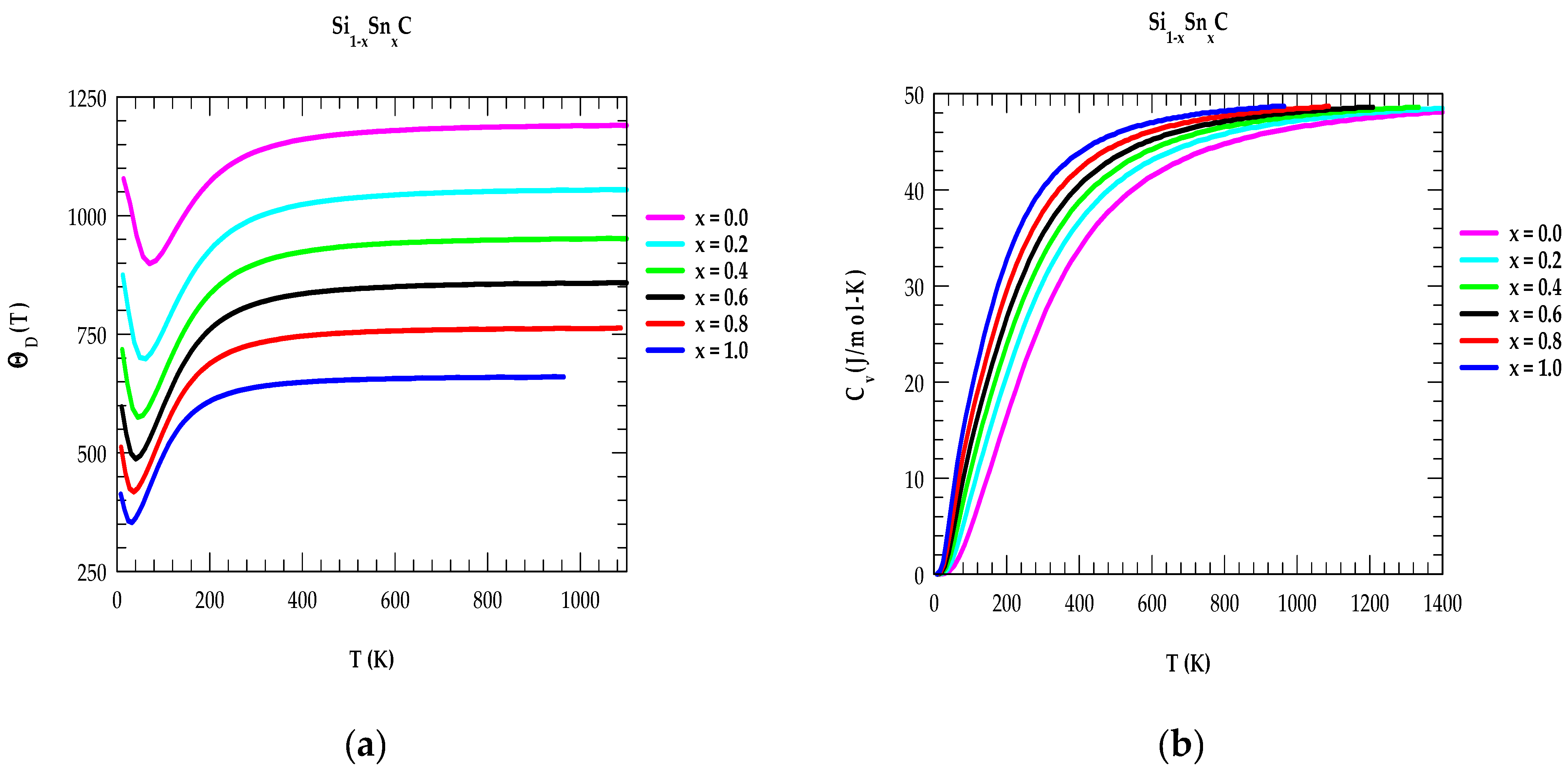 Inorganics 12 00100 g008