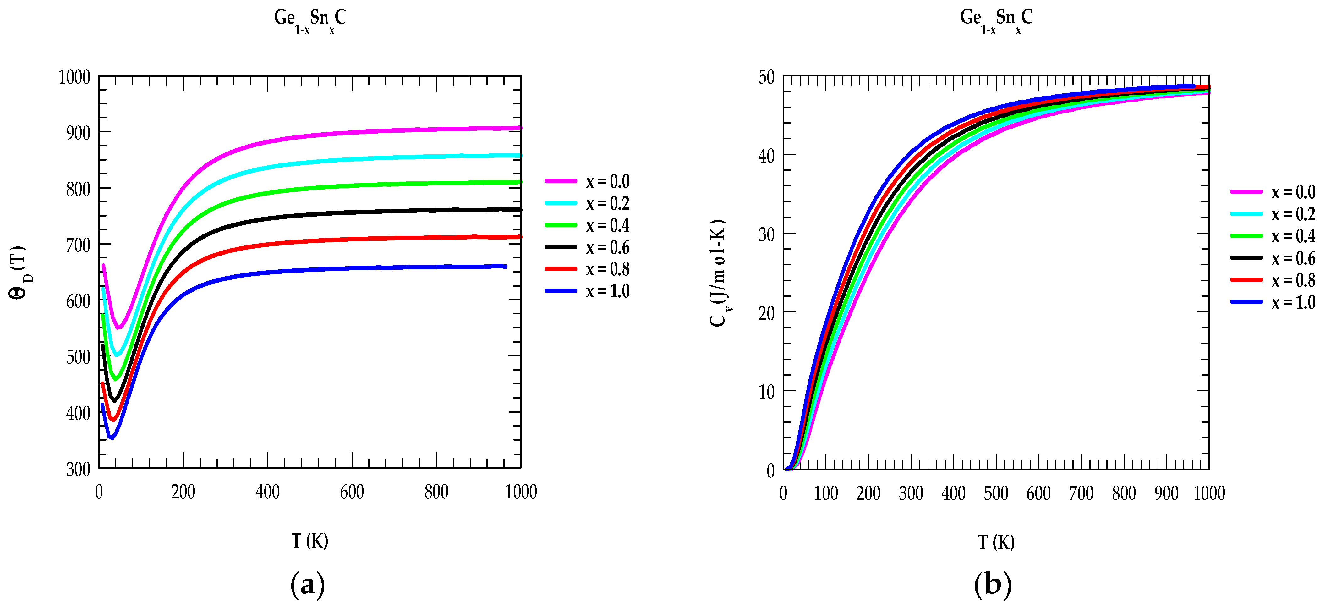 Inorganics 12 00100 g009