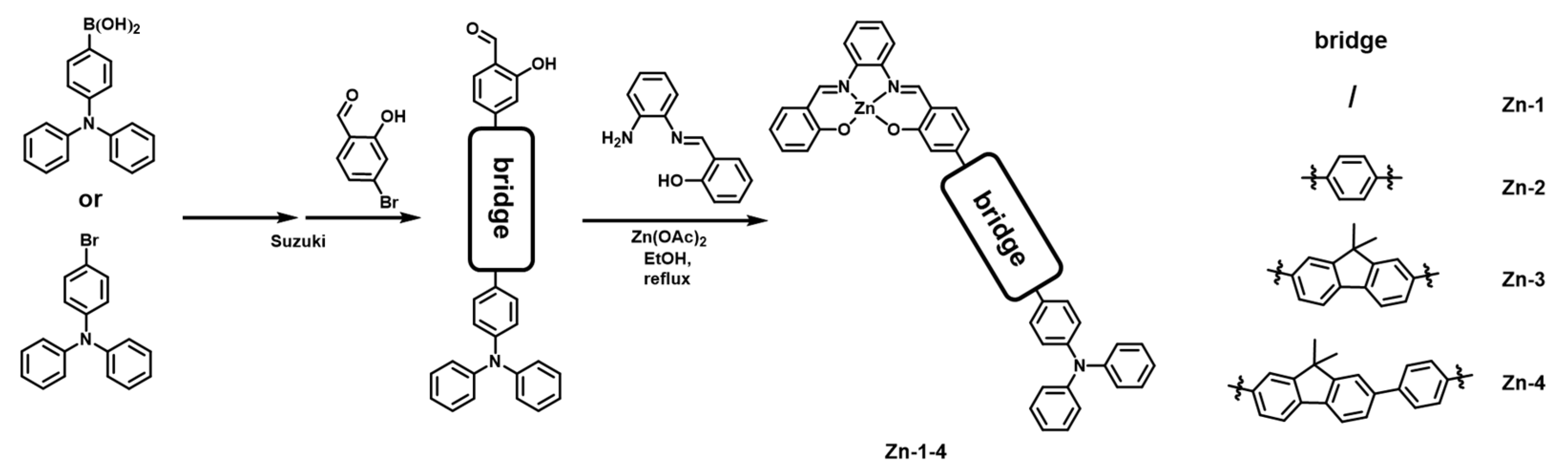 Inorganics 12 00108 g002