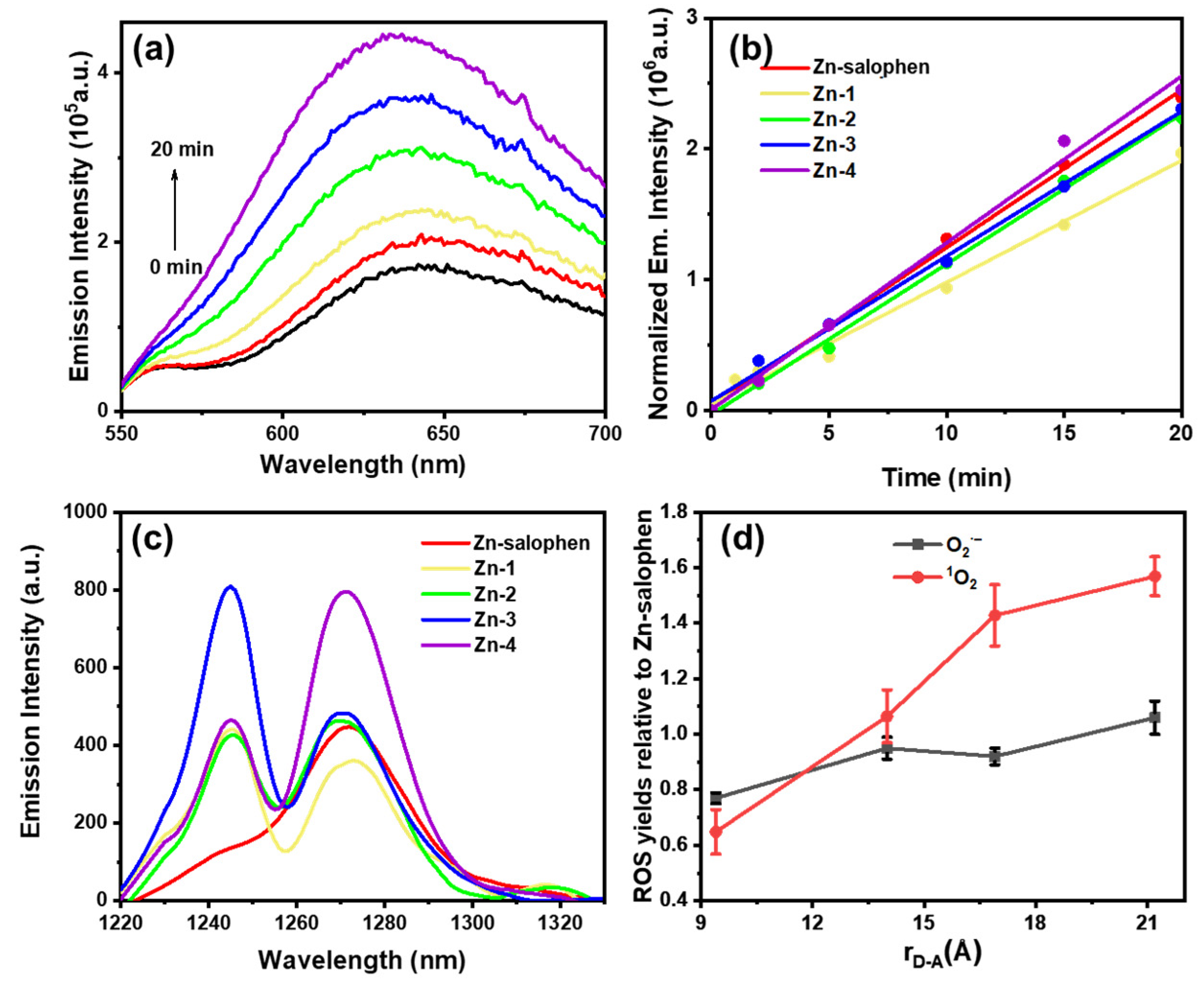 Inorganics 12 00108 g006