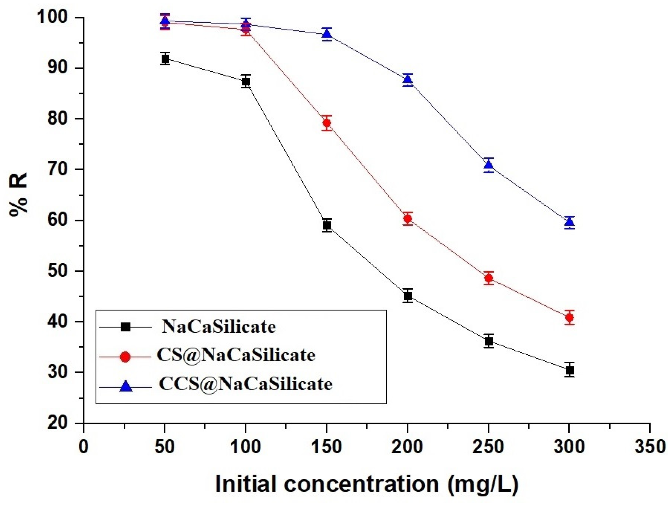 Inorganics 12 00113 g010