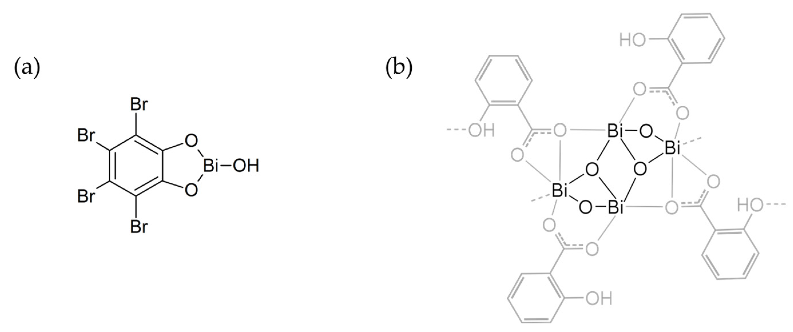 Inorganics 12 00135 g001 Inorganics 12 00135 g001