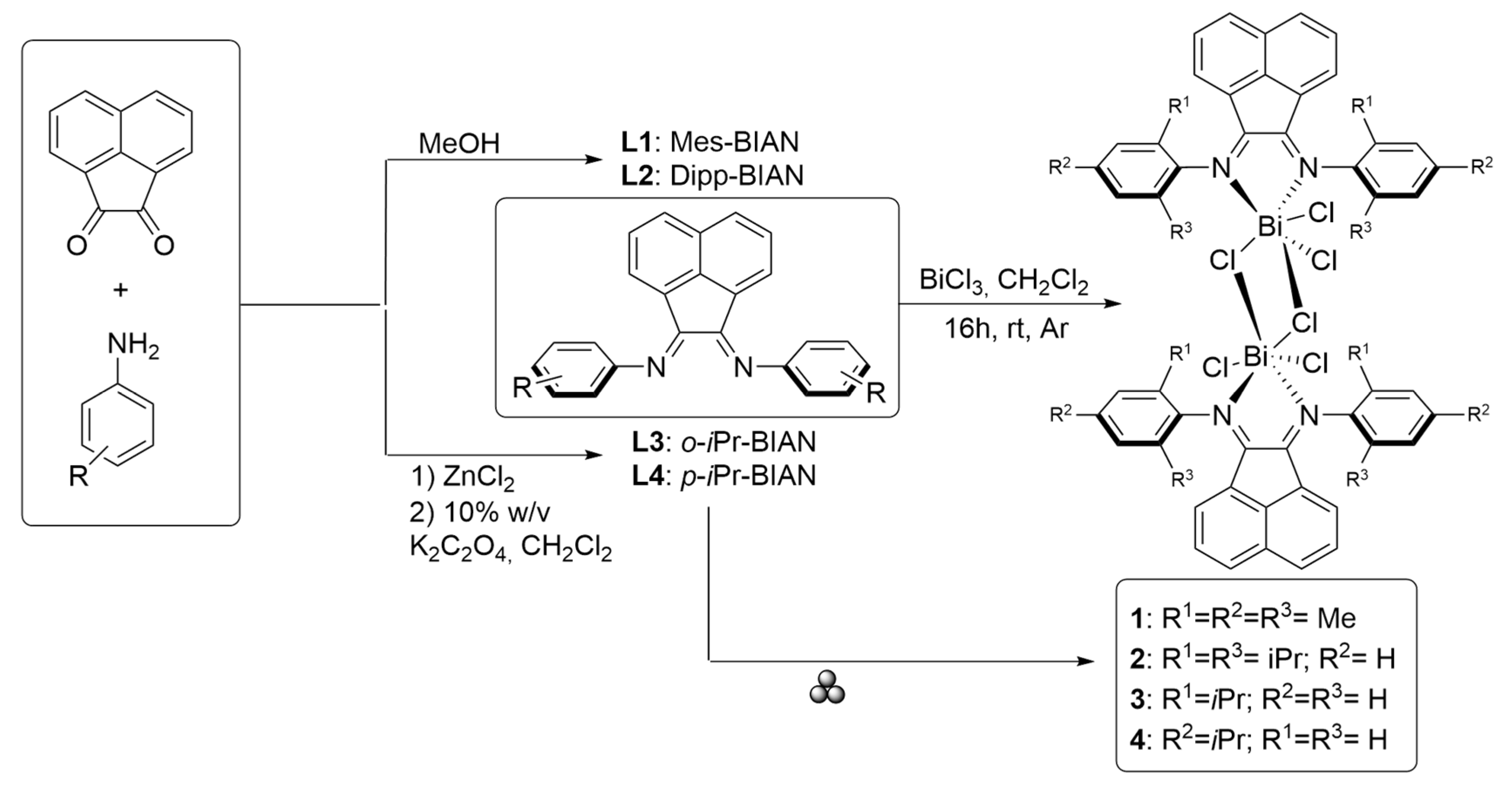 Inorganics 12 00135 sch001 Inorganics 12 00135 sch001