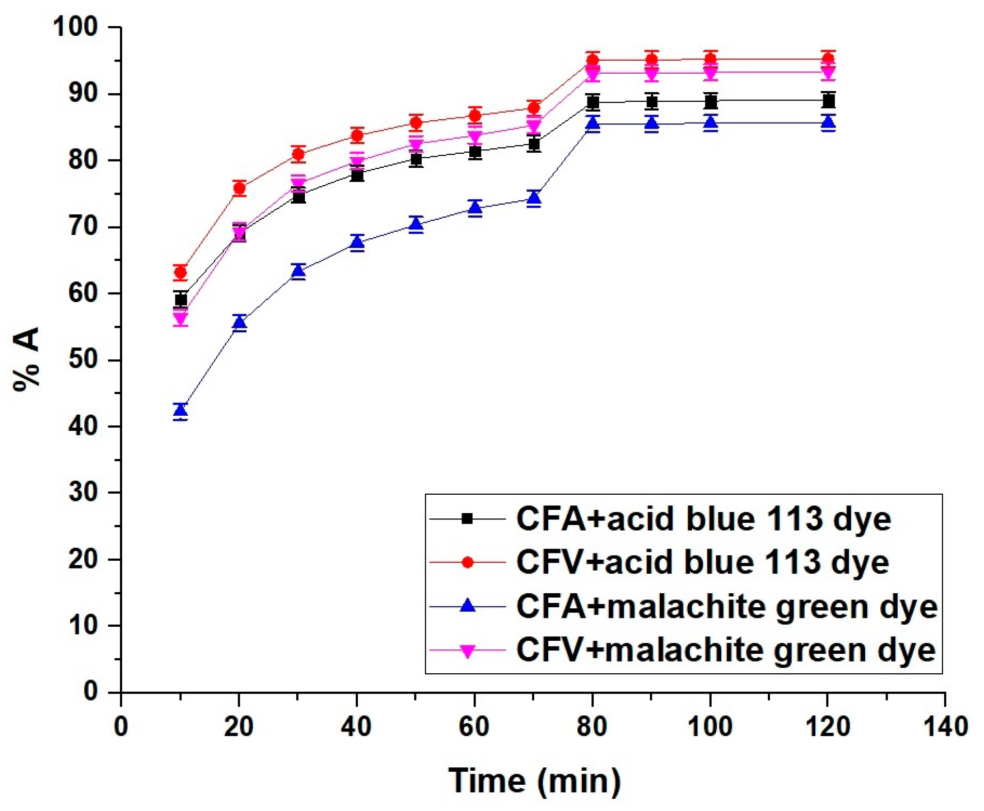 Inorganics 12 00143 g009