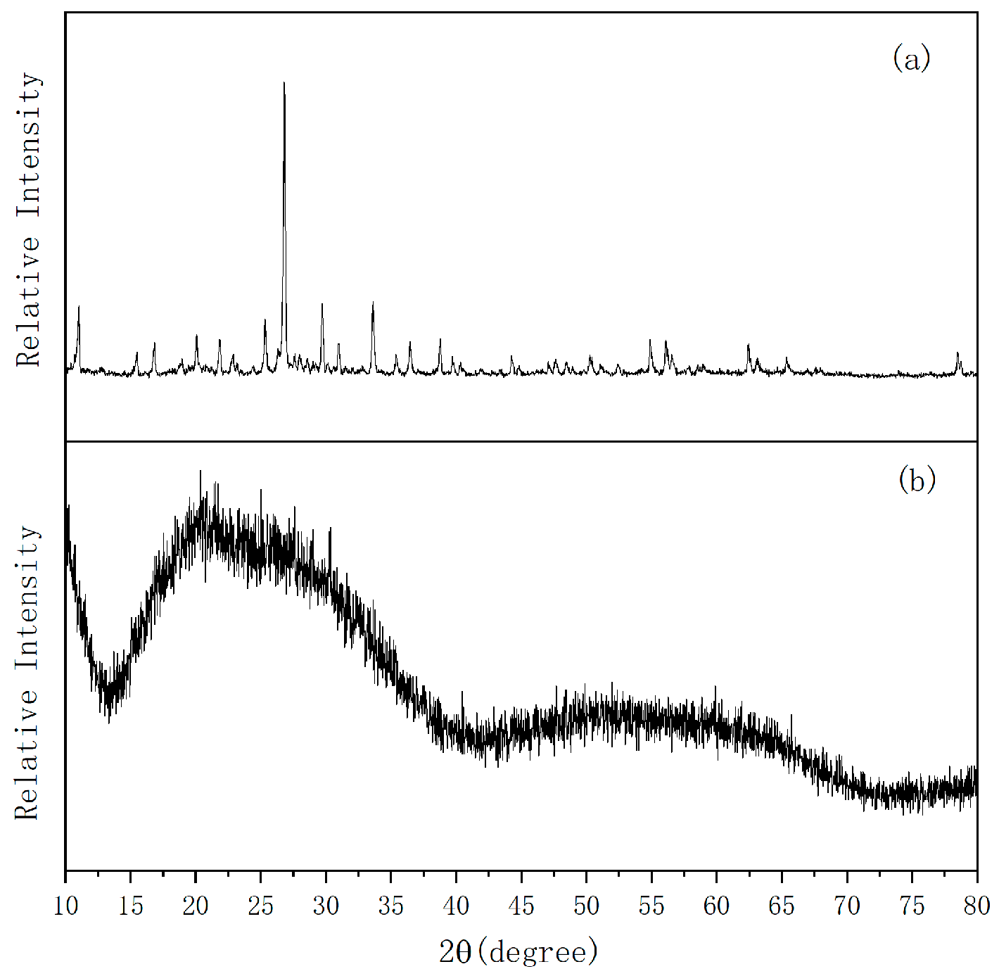 Inorganics 12 00144 g002