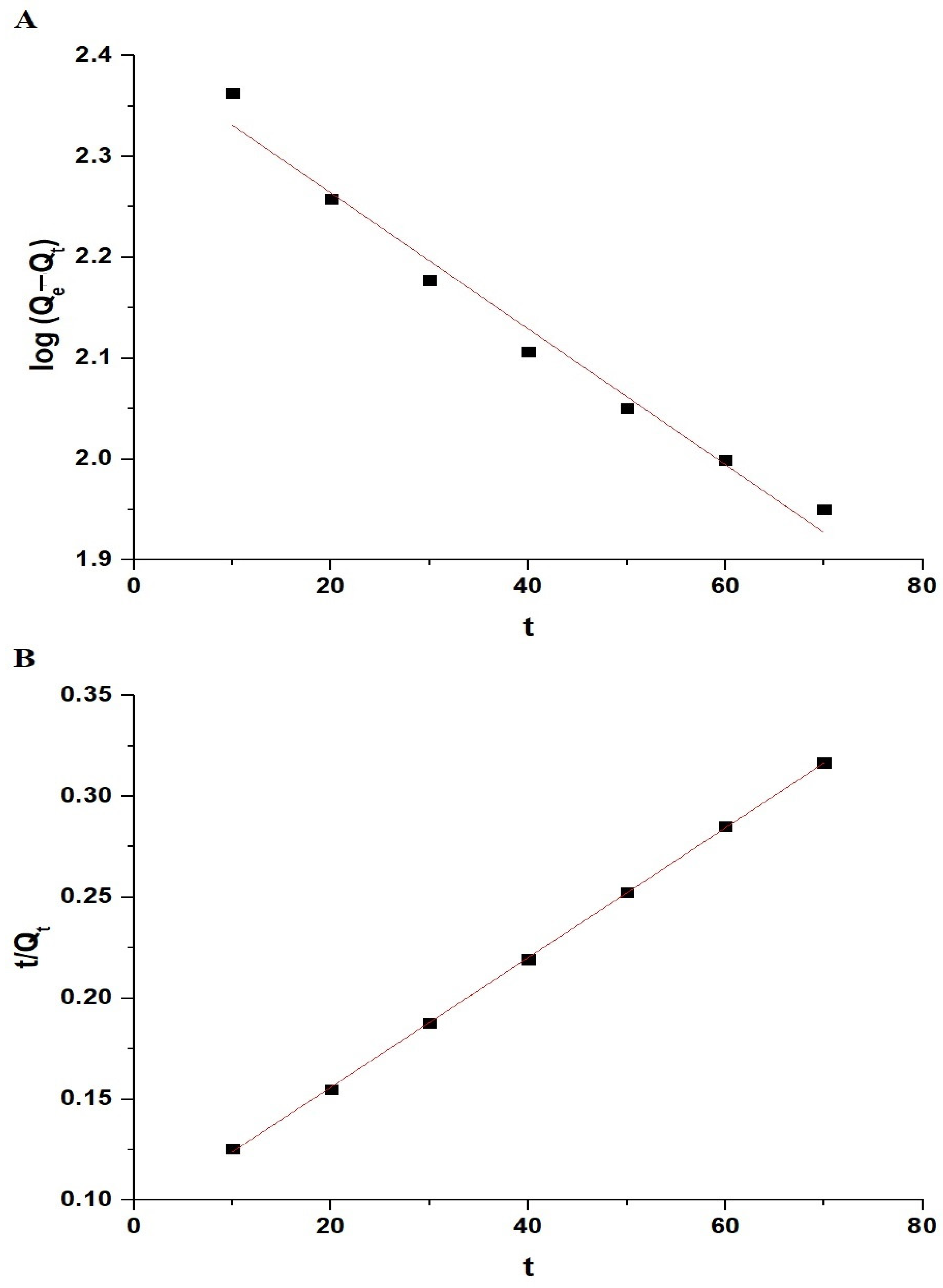 Inorganics 12 00148 g009