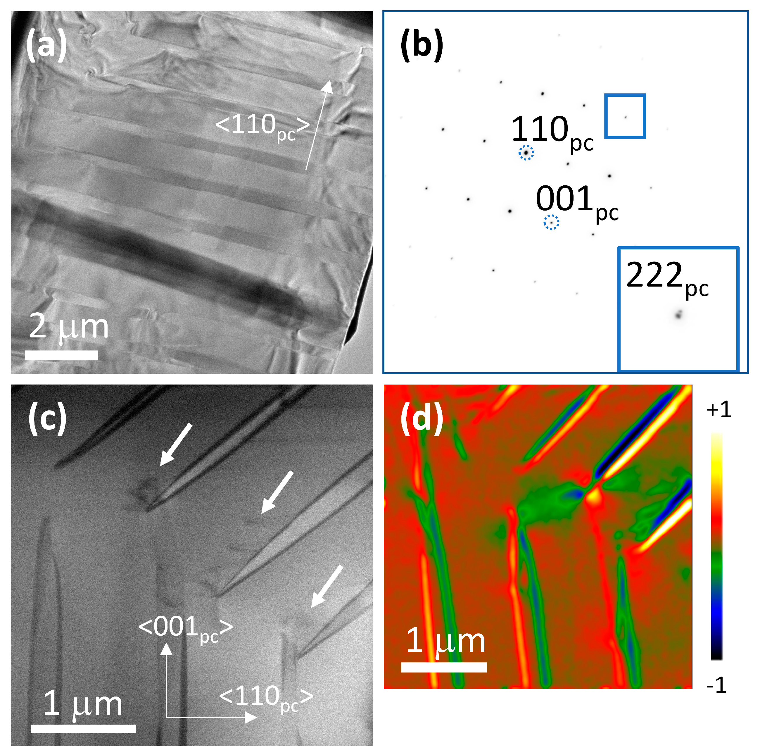 Inorganics 12 00151 g005