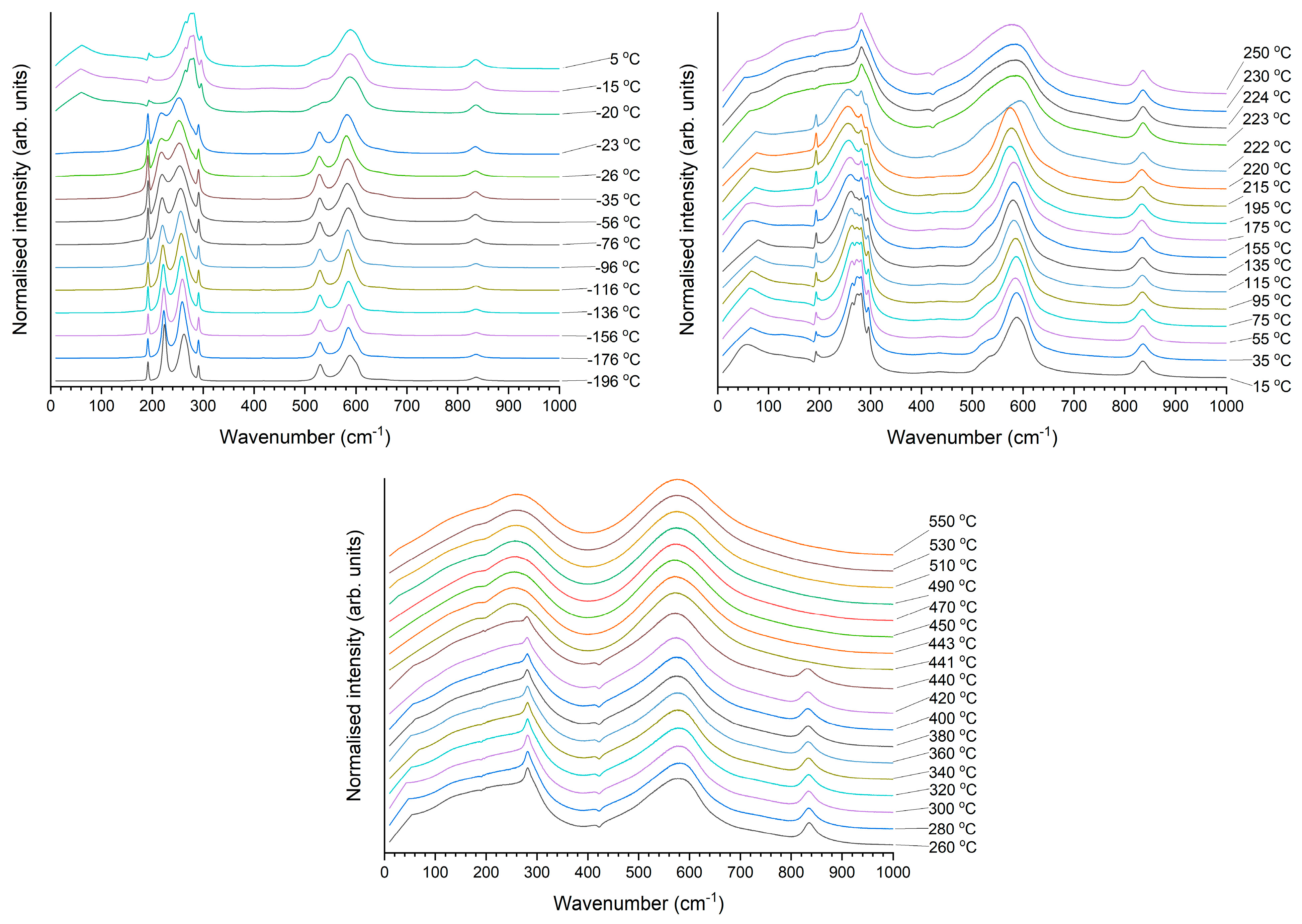 Inorganics 12 00151 g011