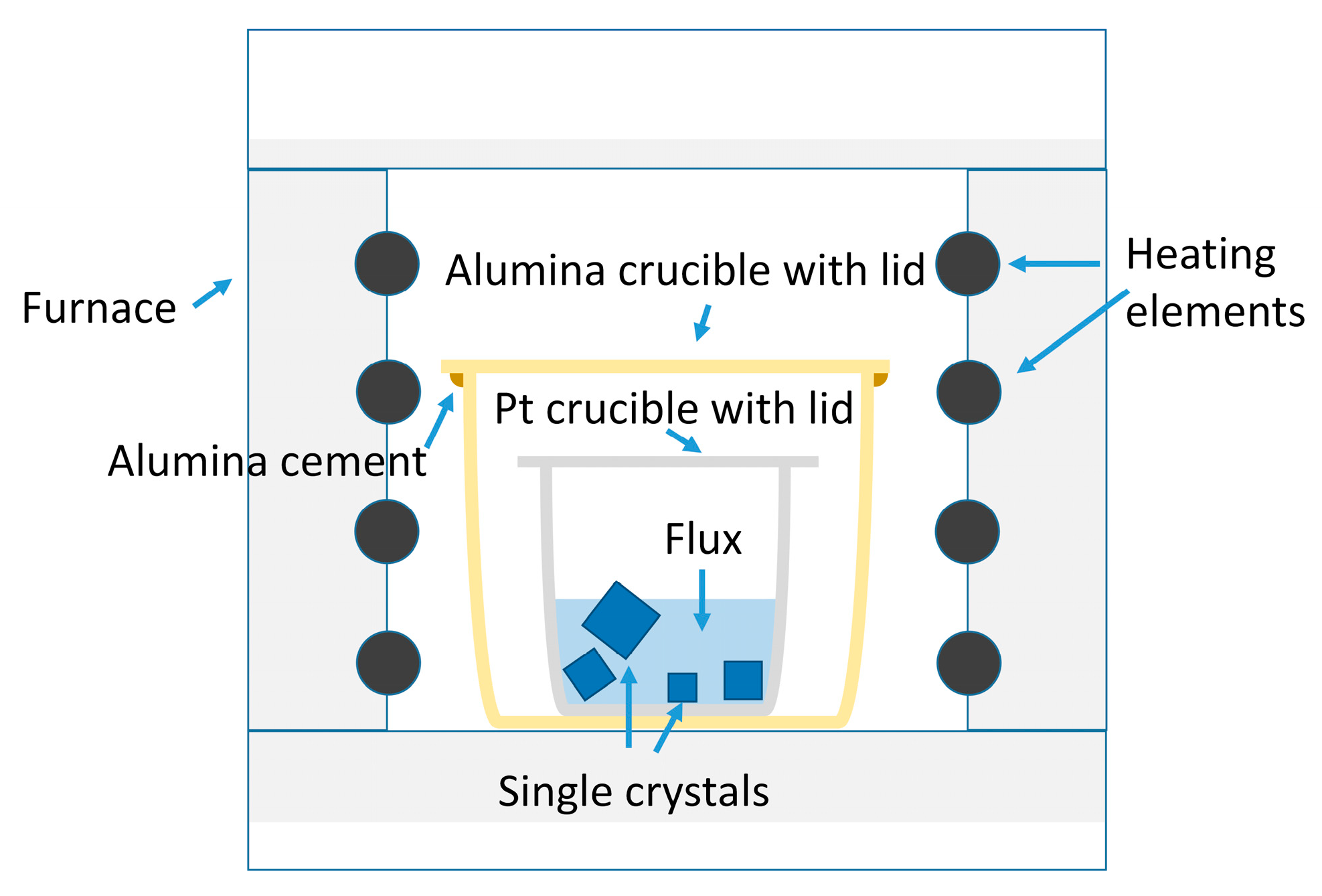Inorganics 12 00151 g015