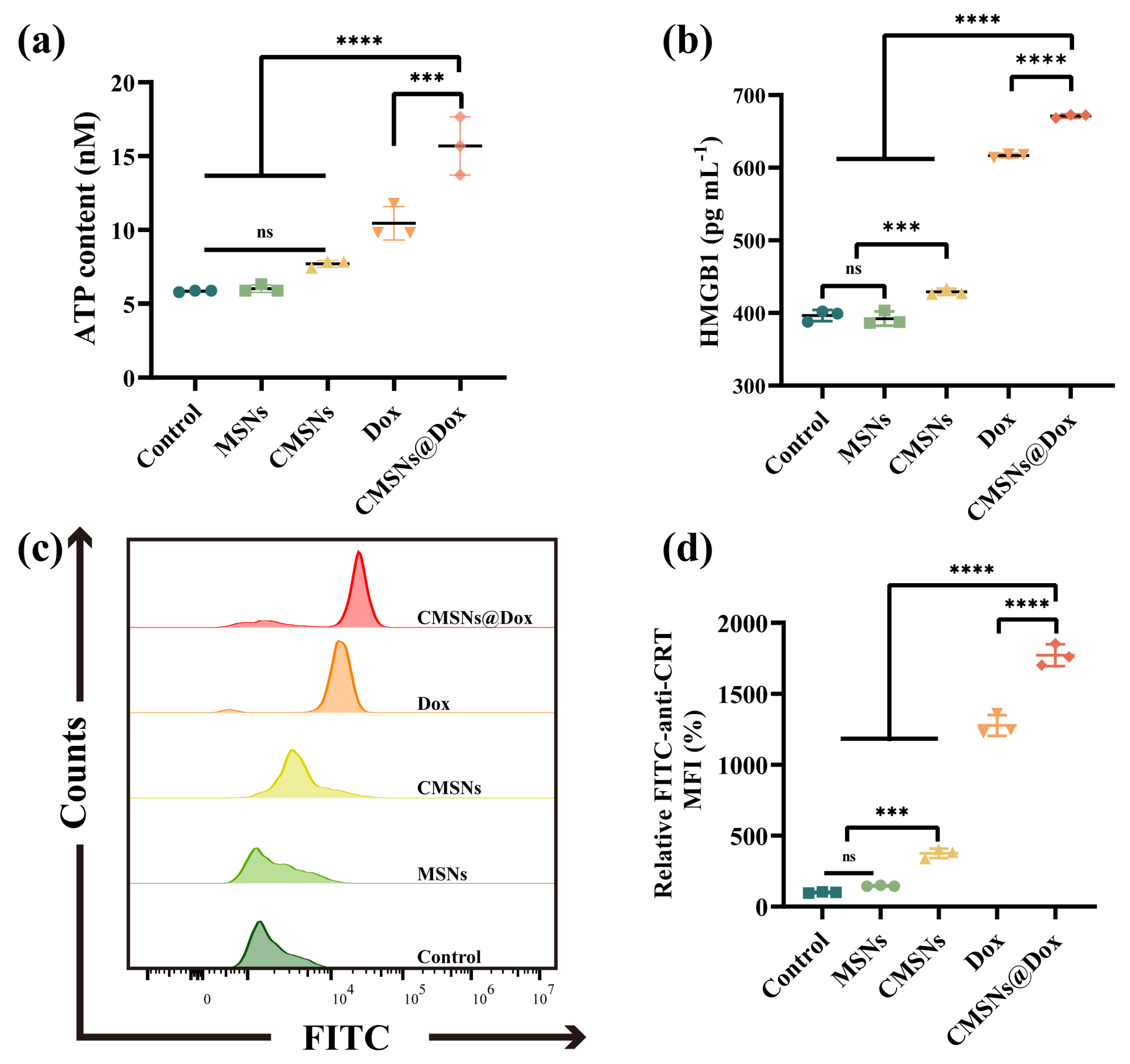 Inorganics 12 00152 g007
