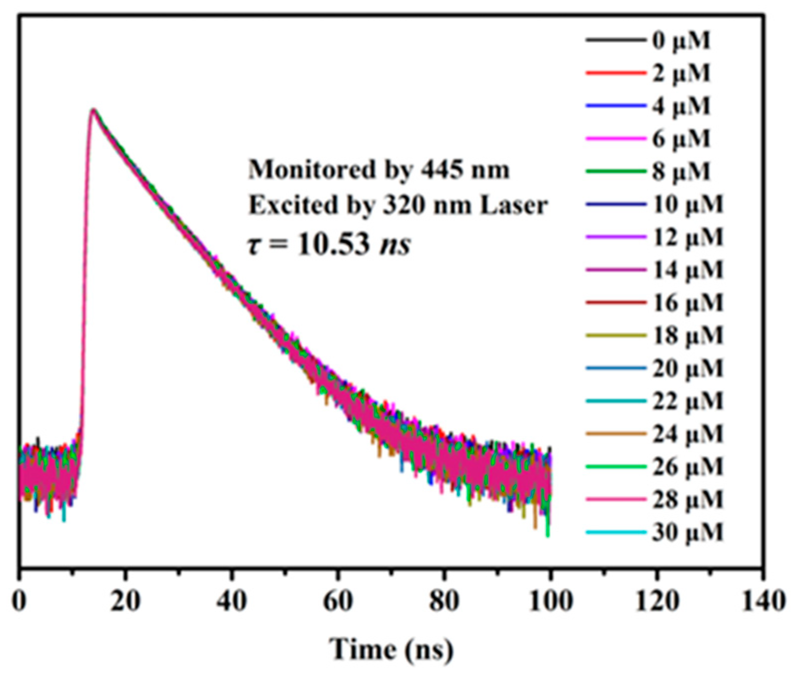 Inorganics 12 00154 g011