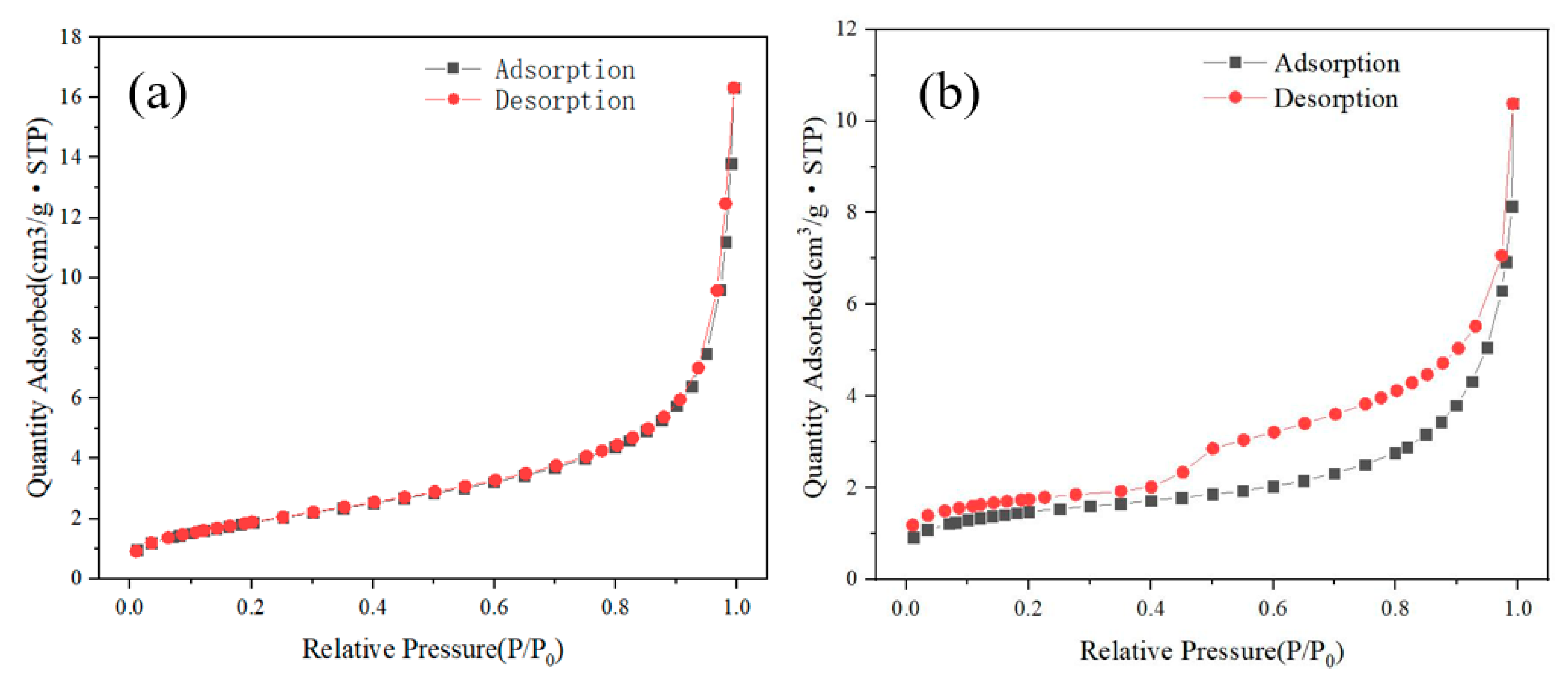 Inorganics 12 00156 g002