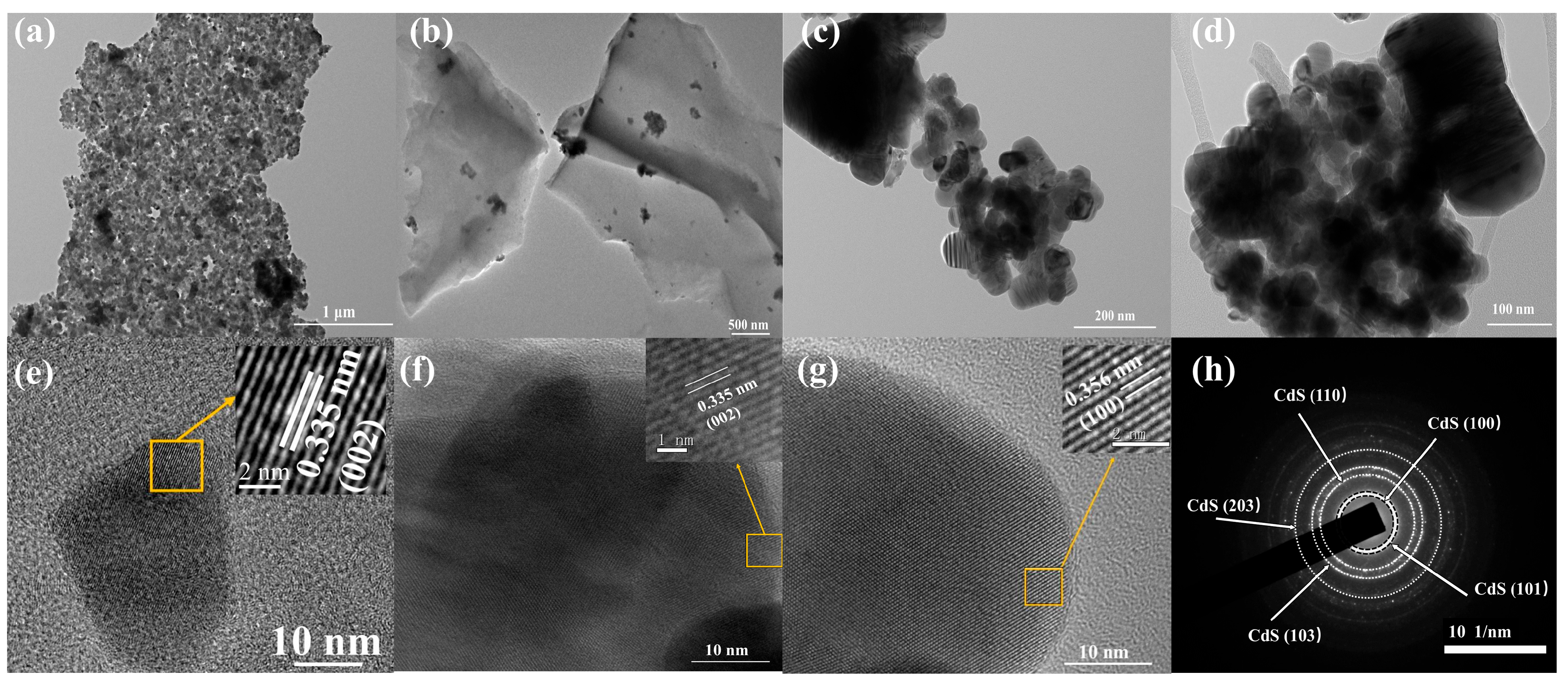 Inorganics 12 00156 g004