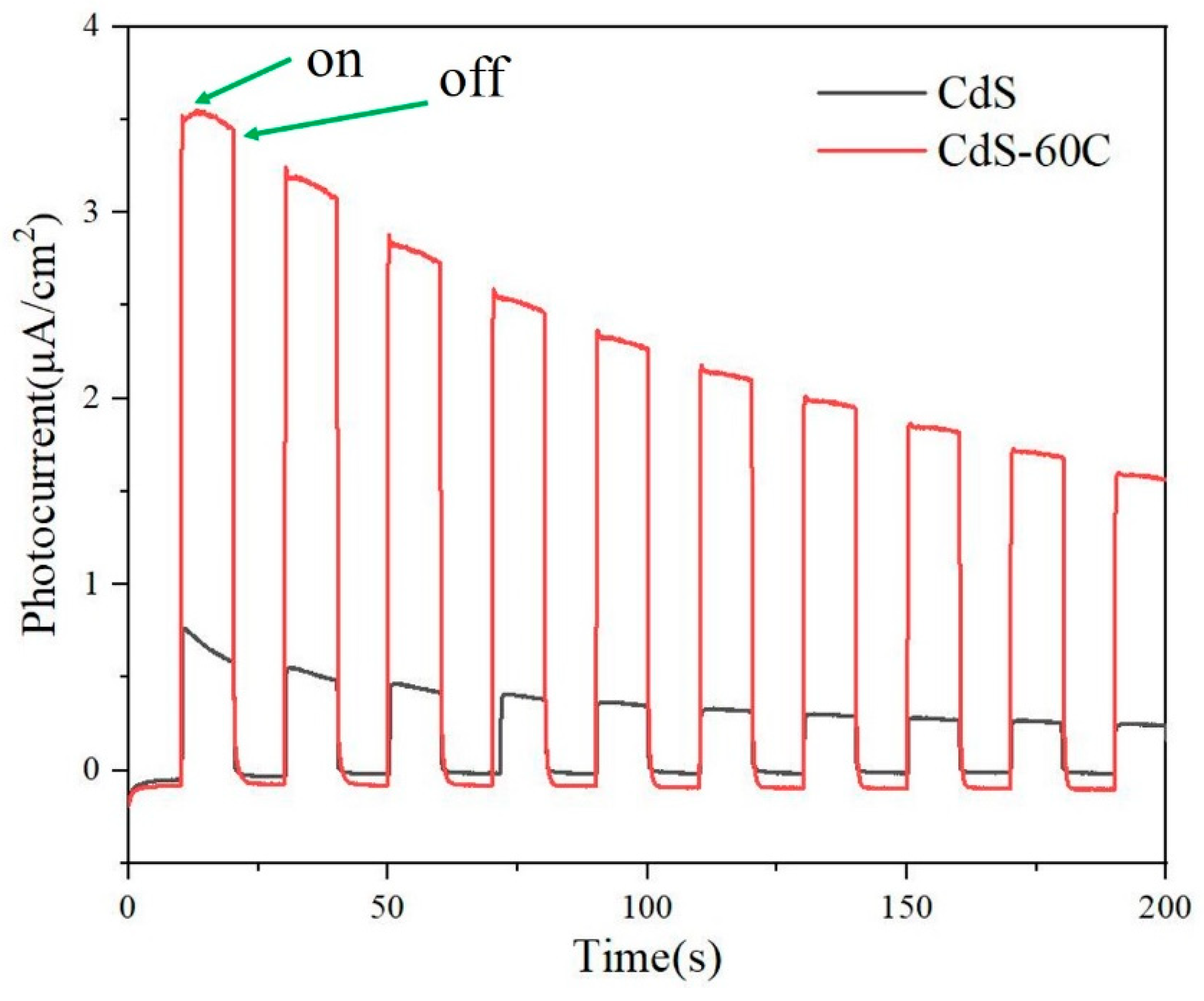 Inorganics 12 00156 g006