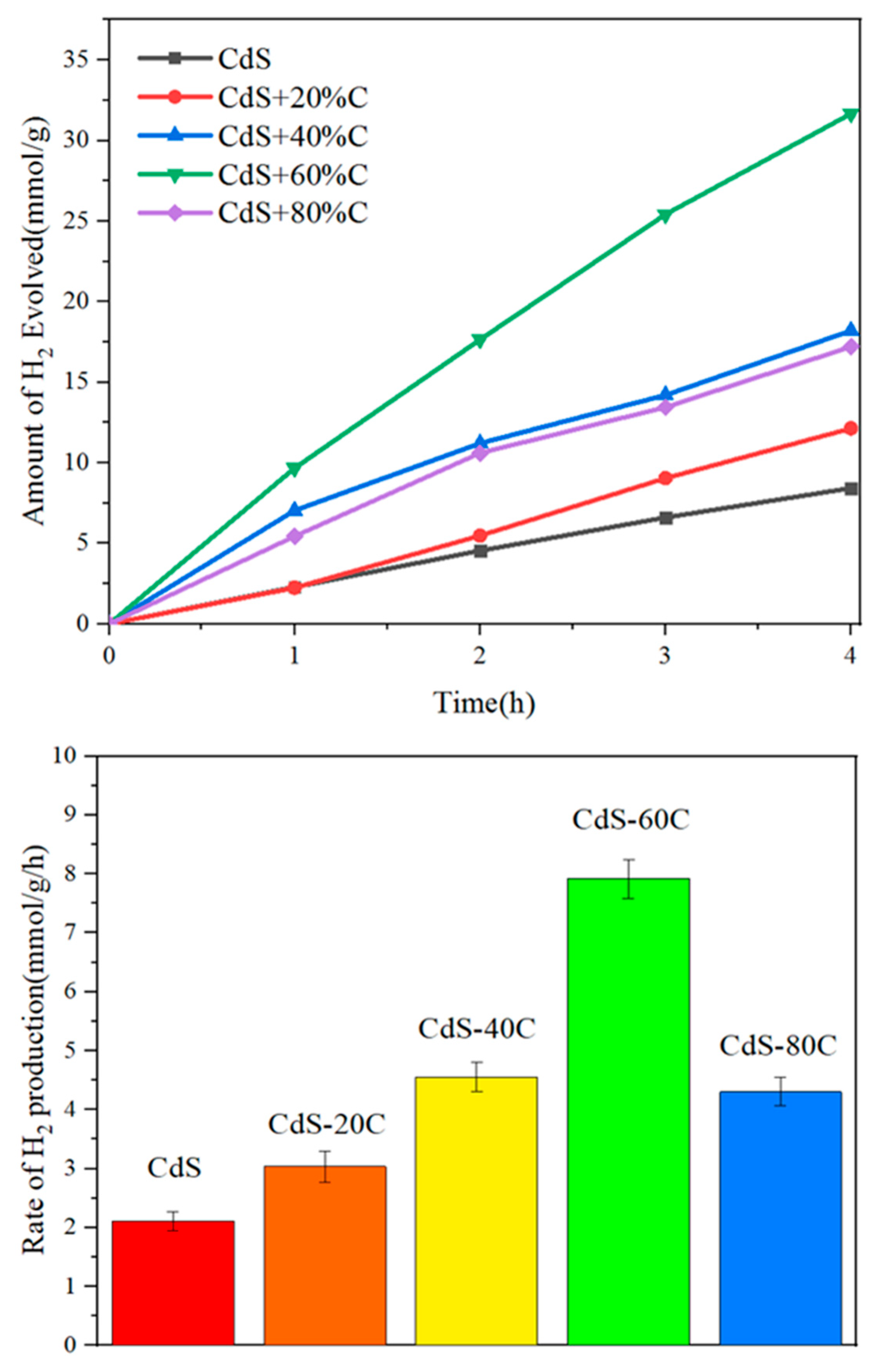 Inorganics 12 00156 g008