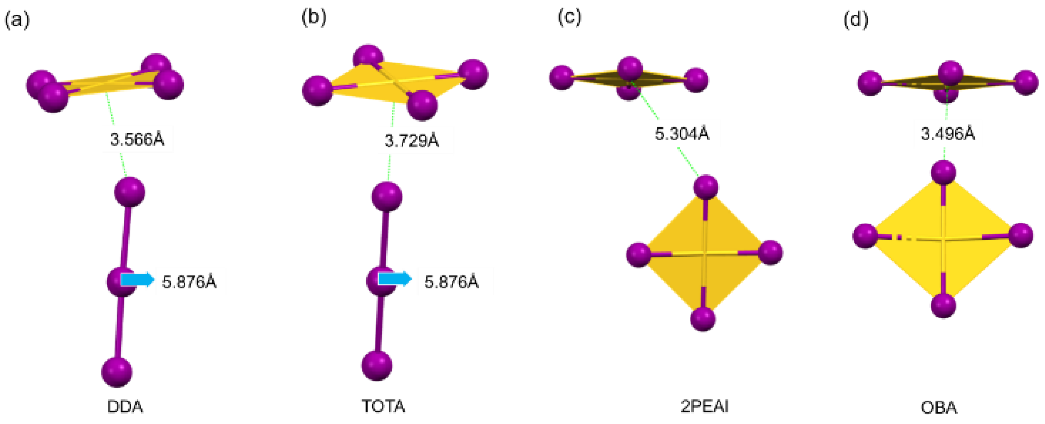 Inorganics 12 00157 g004