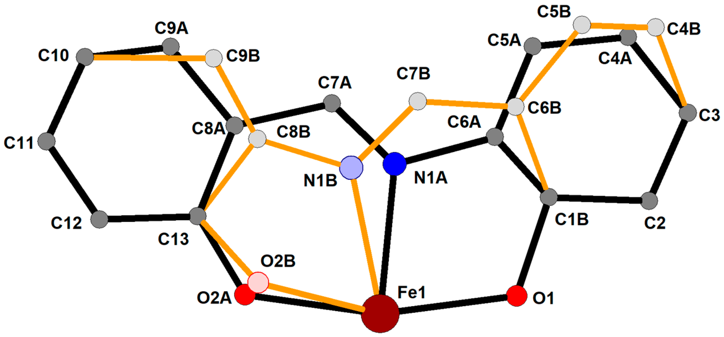 Inorganics 12 00159 g002