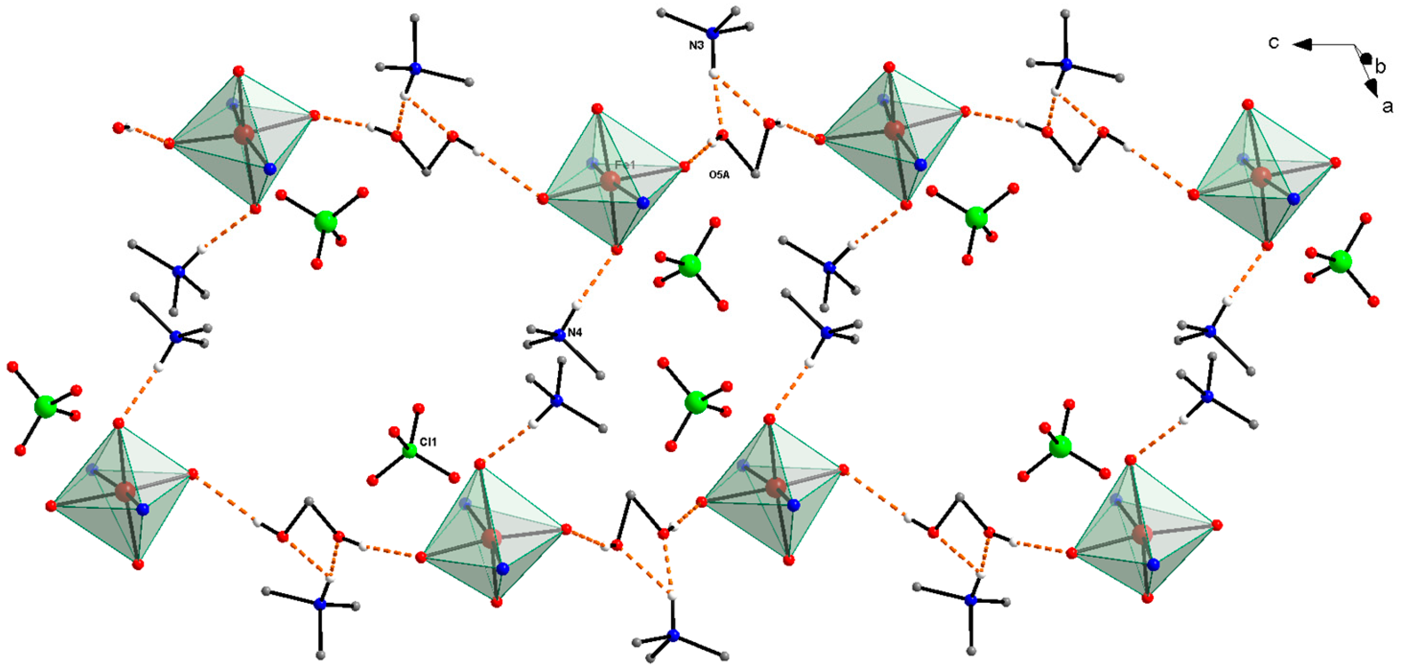 Inorganics 12 00159 g003