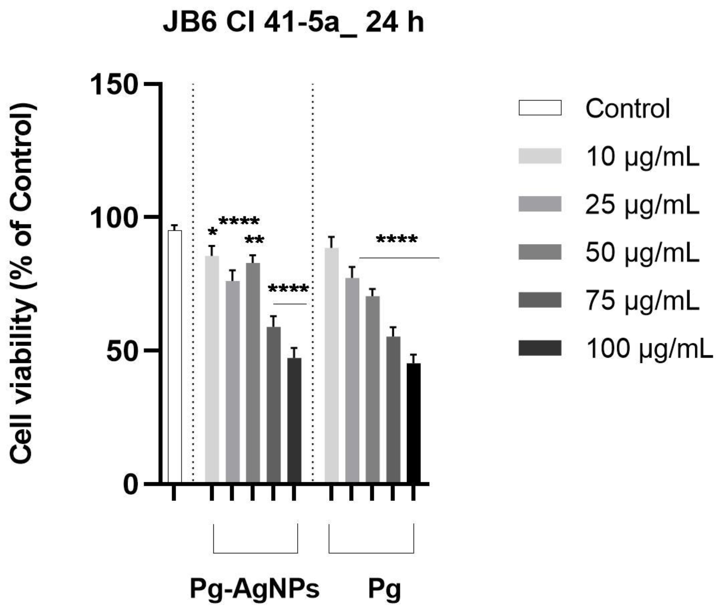 Inorganics 12 00160 g006