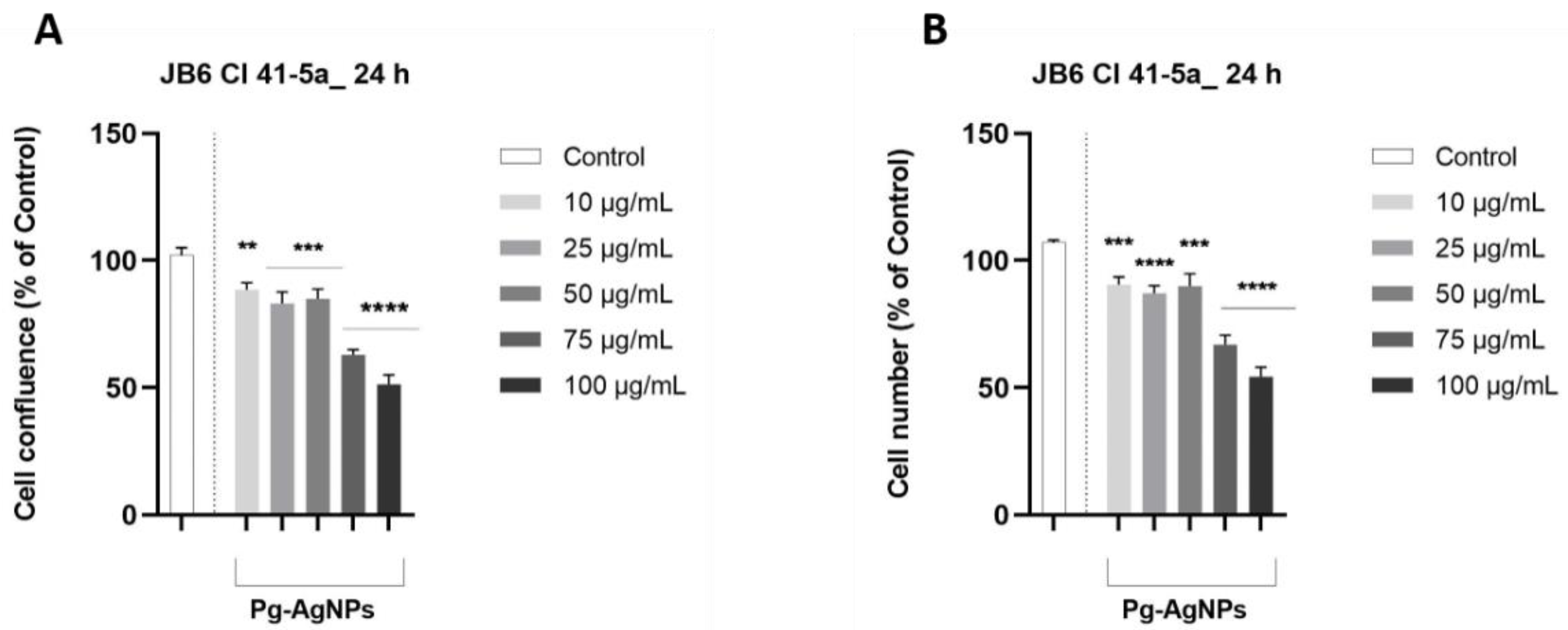 Inorganics 12 00160 g008