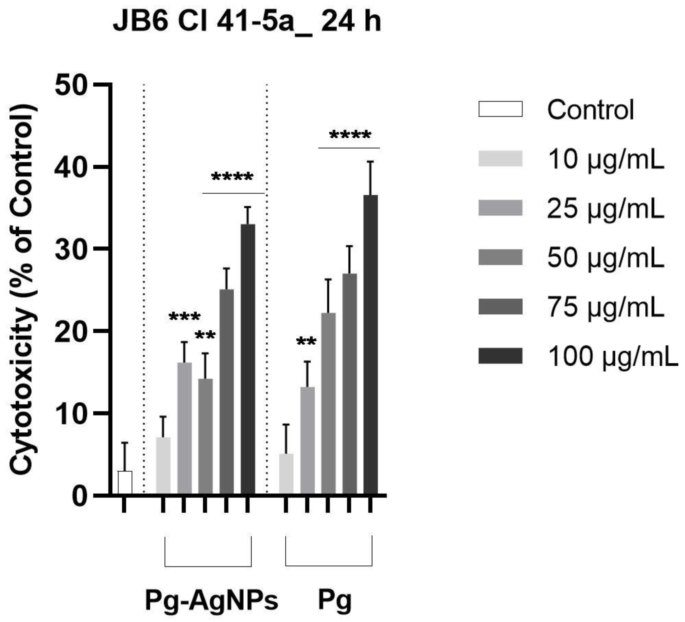 Inorganics 12 00160 g009