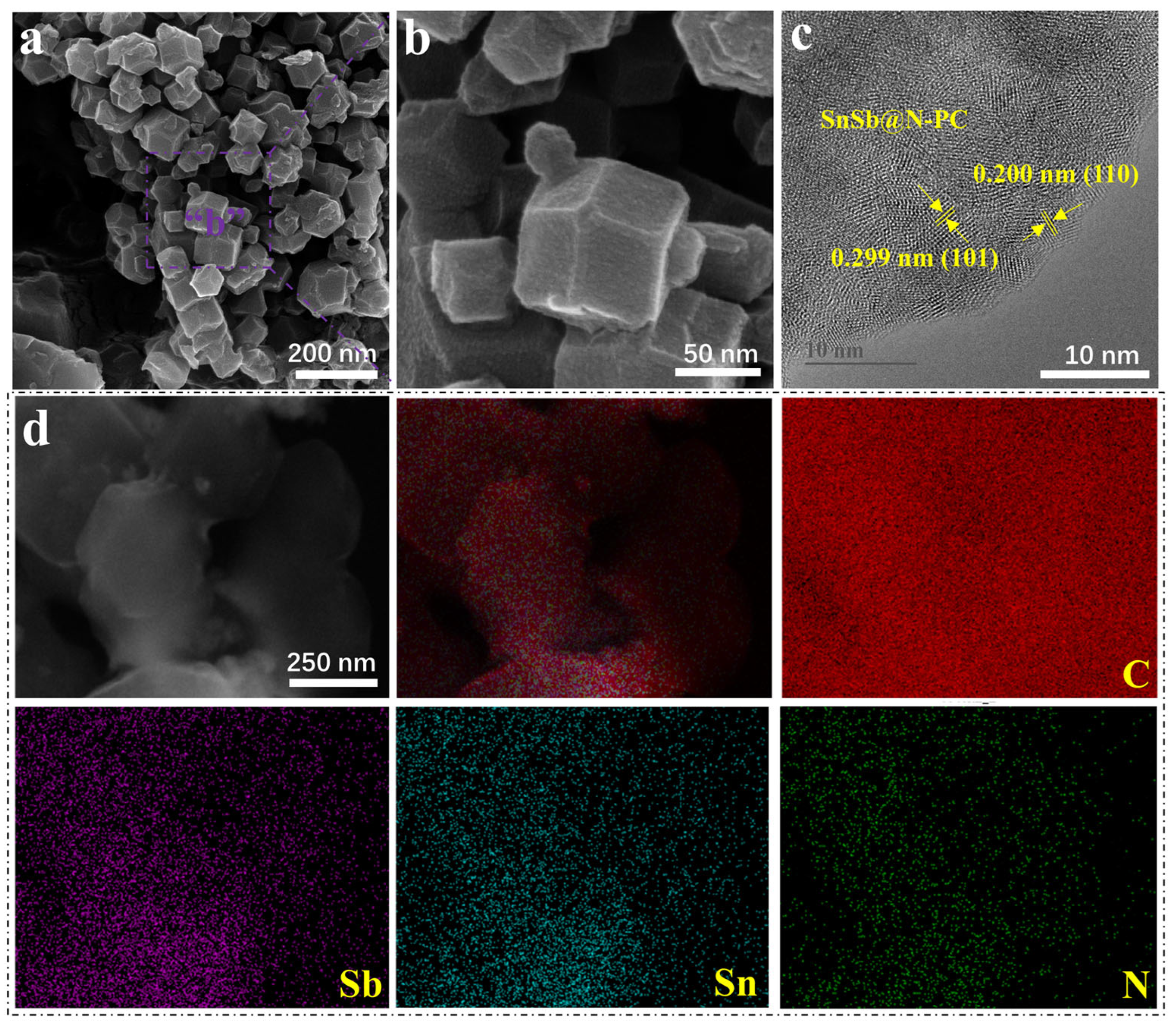 Inorganics 12 00162 g003