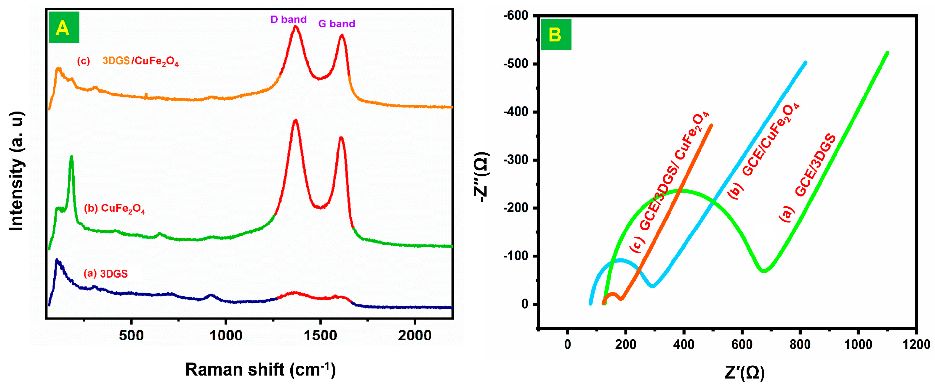 Inorganics 12 00164 g004