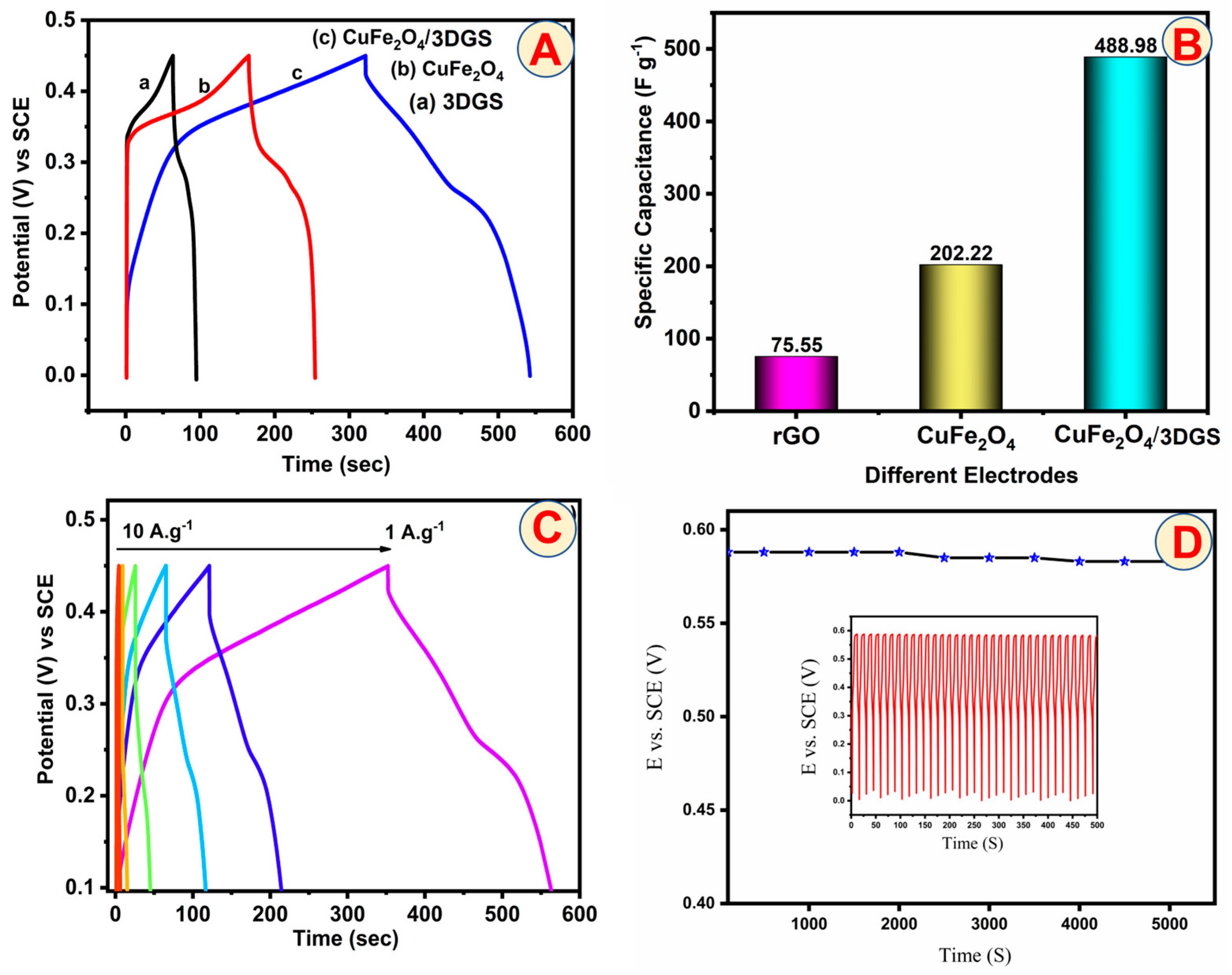 Inorganics 12 00164 g006
