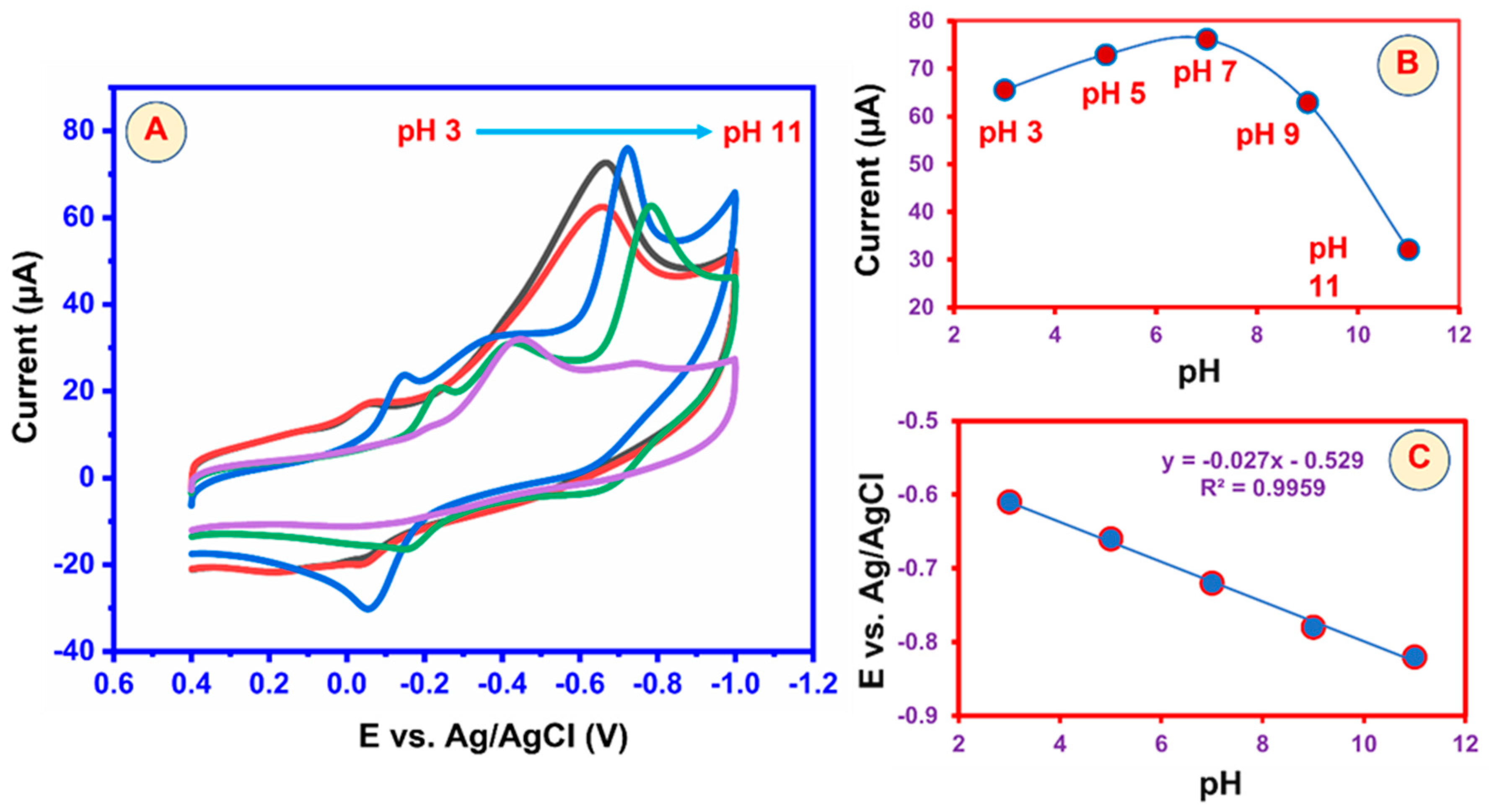 Inorganics 12 00164 g009